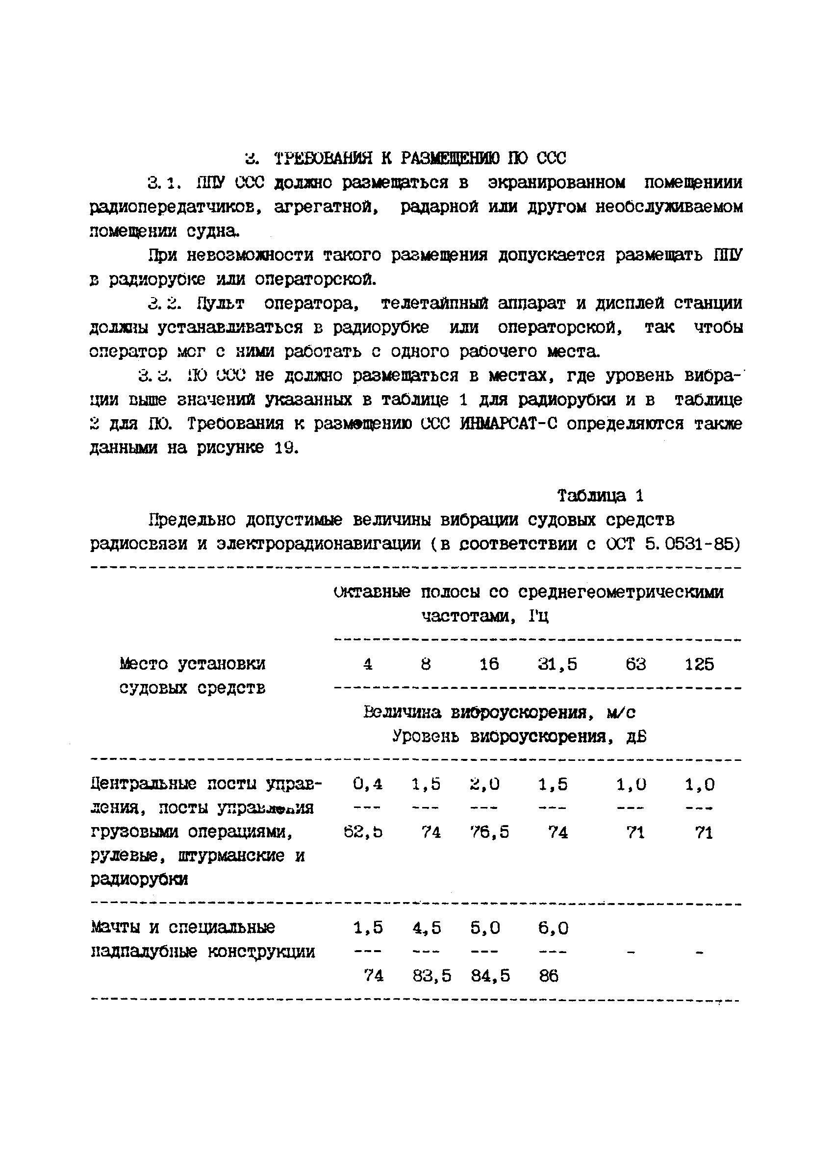 РД 31.64.27-94