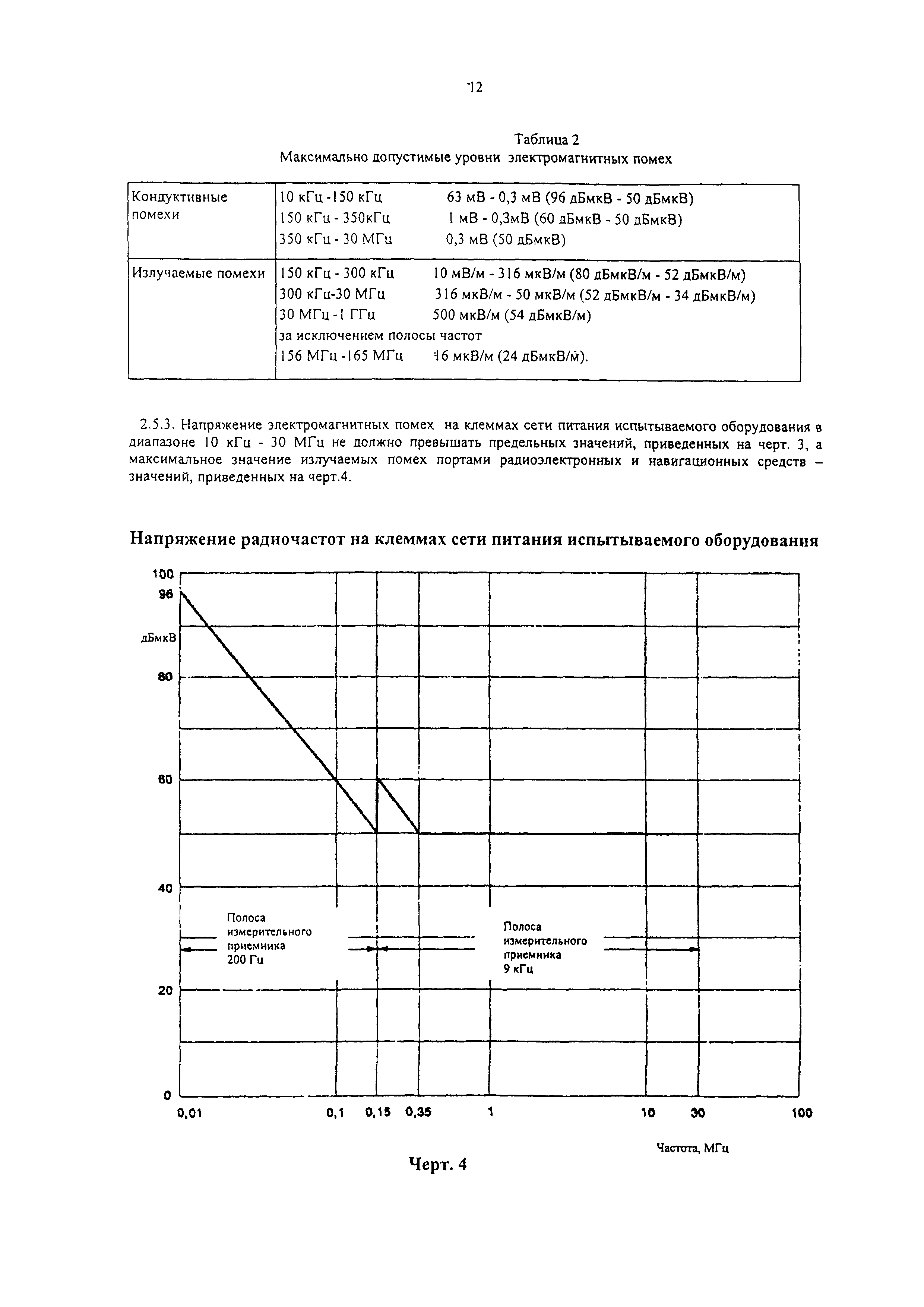 РД 31.64.26-00