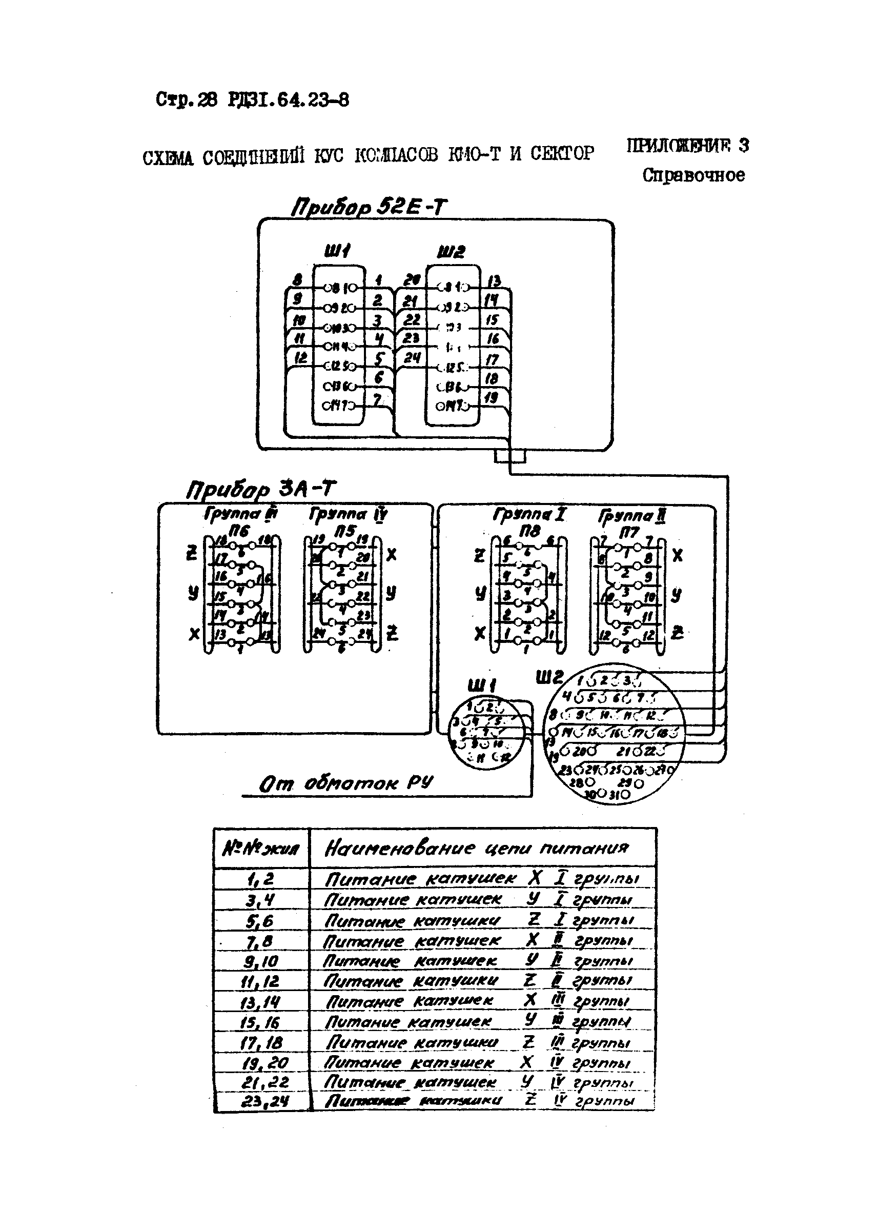 РД 31.64.23-81