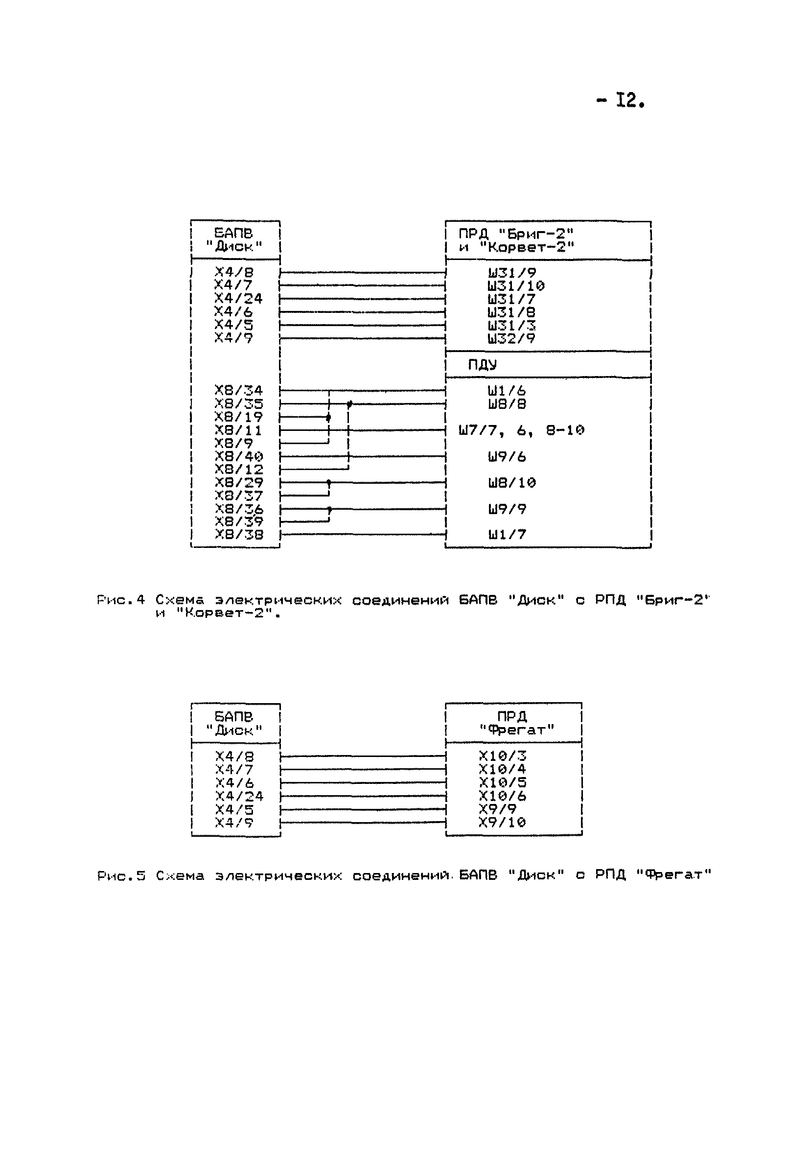 РД 31.64.01-94