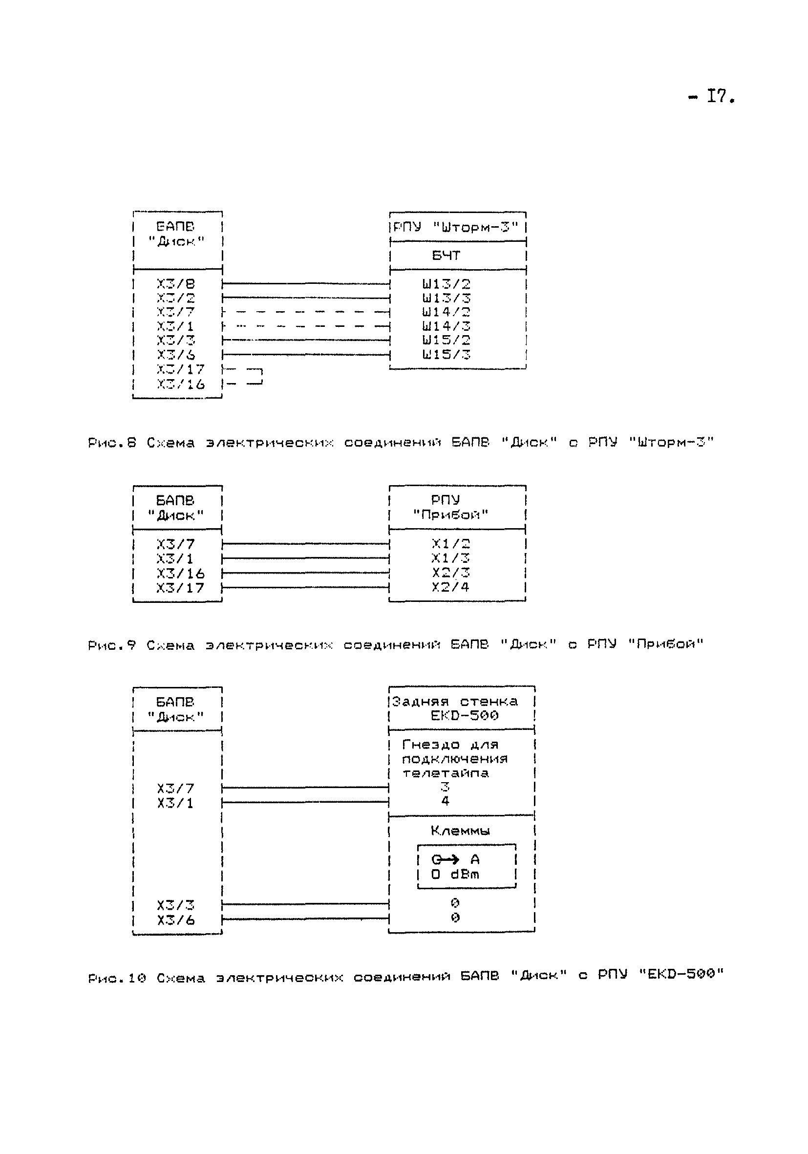 РД 31.64.01-94