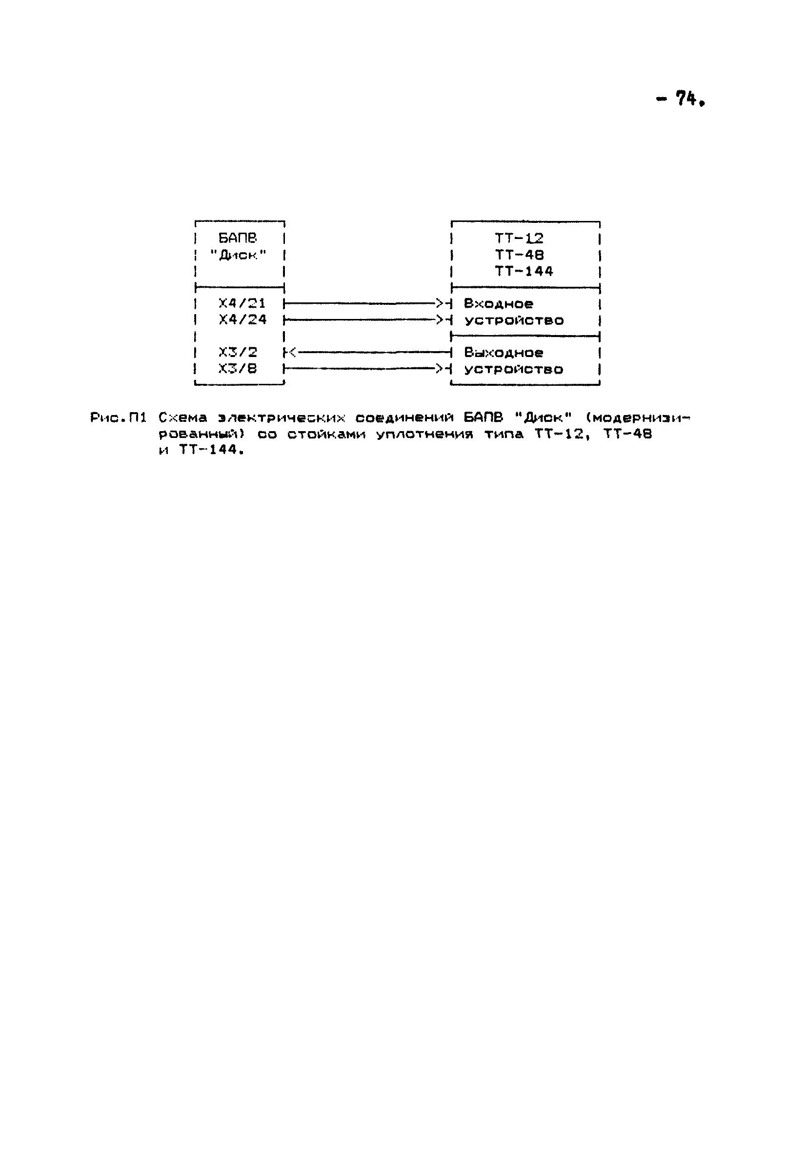 РД 31.64.01-94