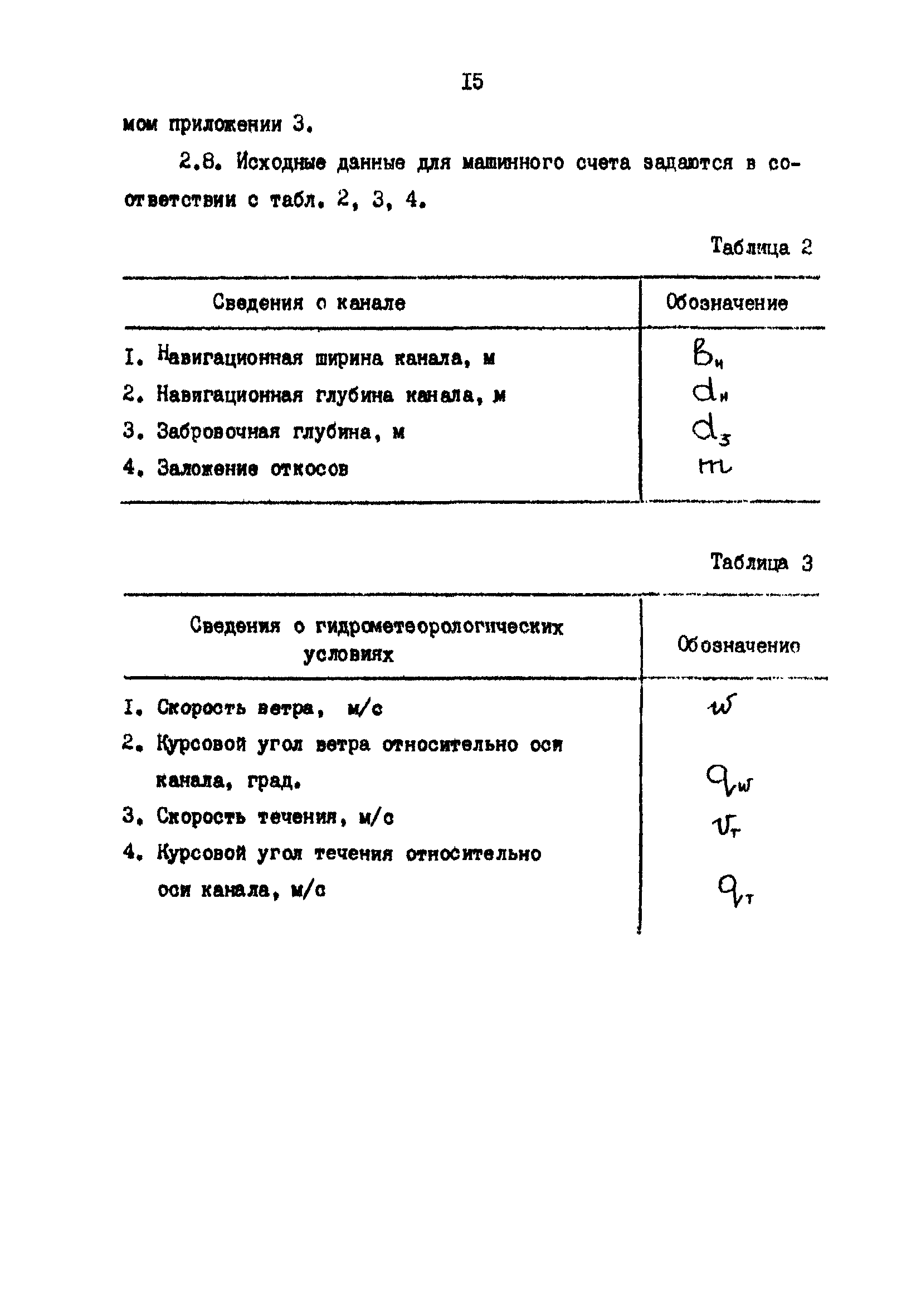 РД 31.63.03-86