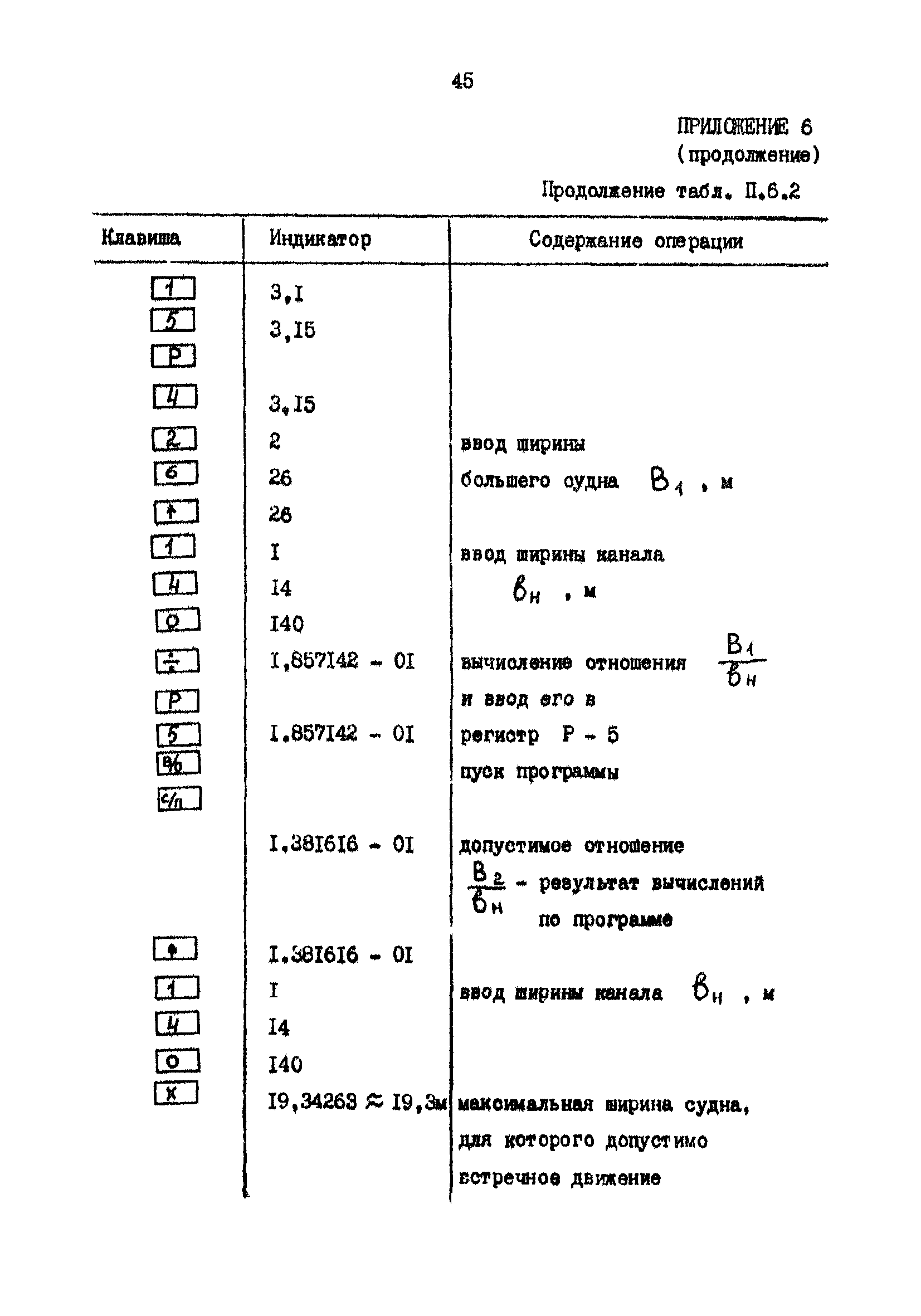 РД 31.63.03-86