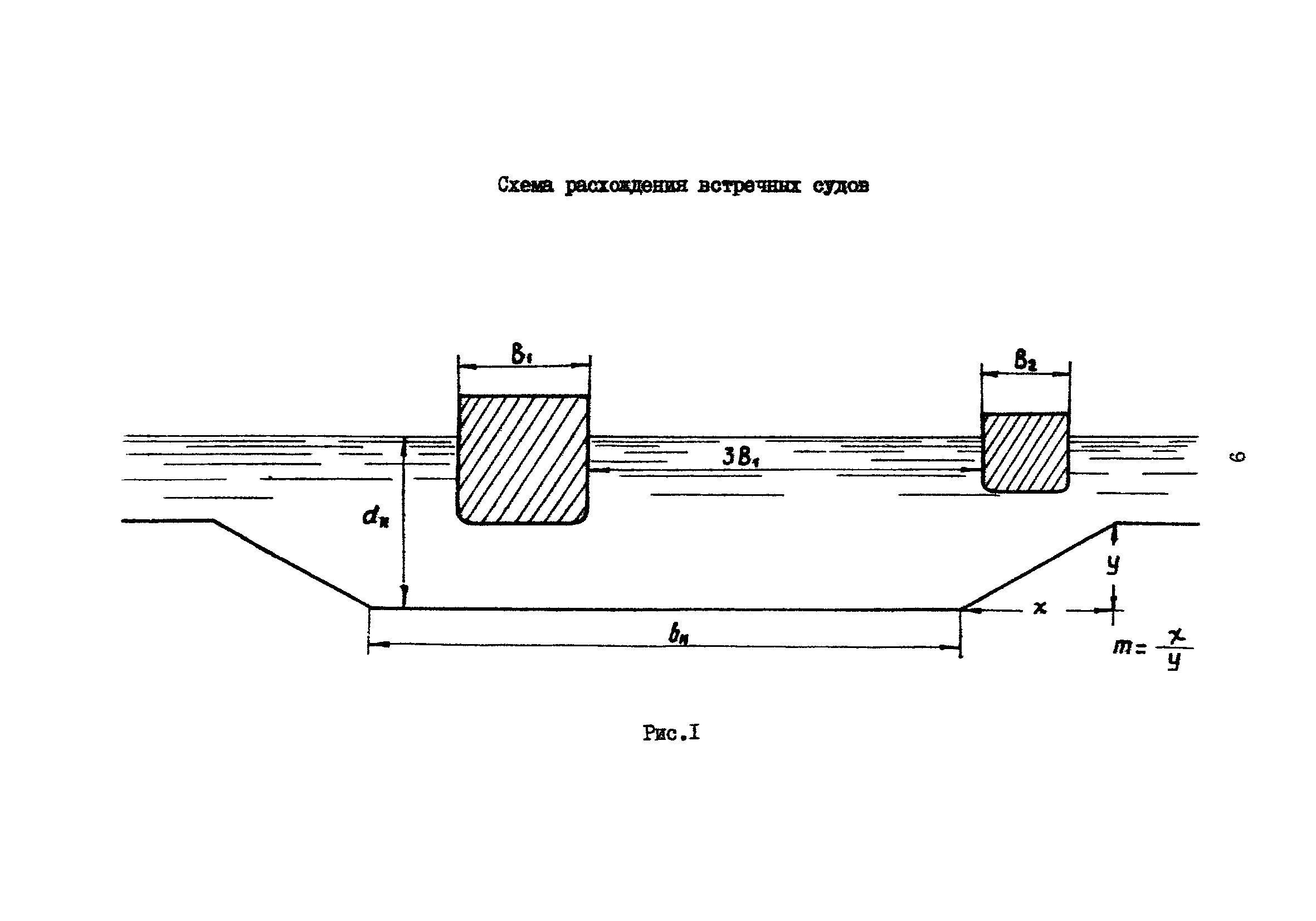 РД 31.63.03-86