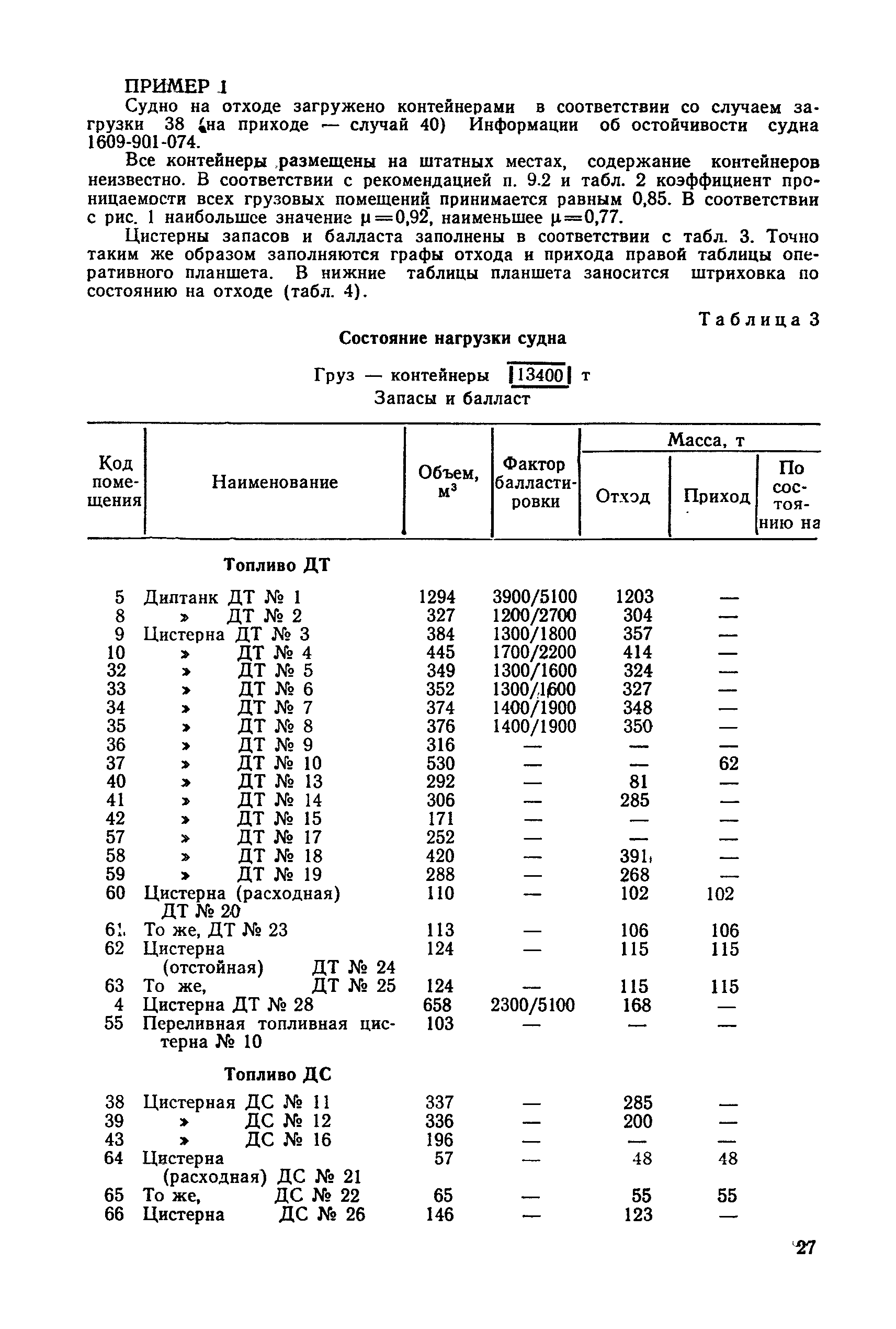 РД 31.60.27-85