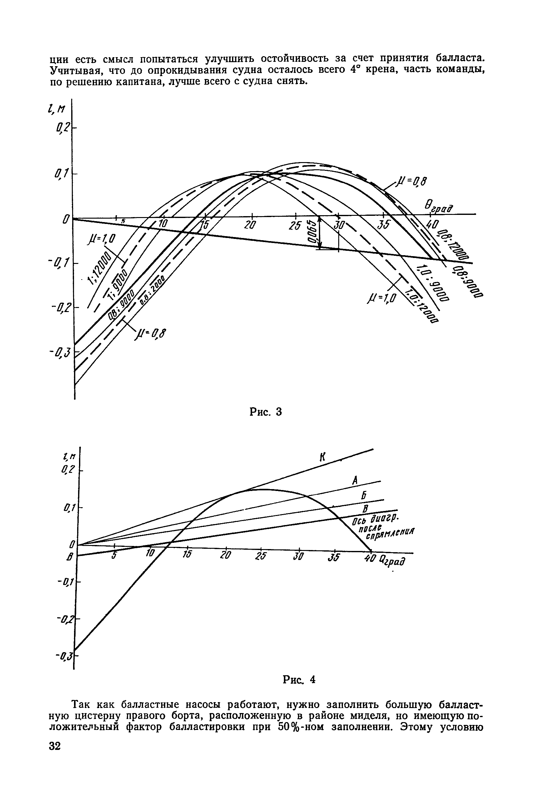 РД 31.60.27-85