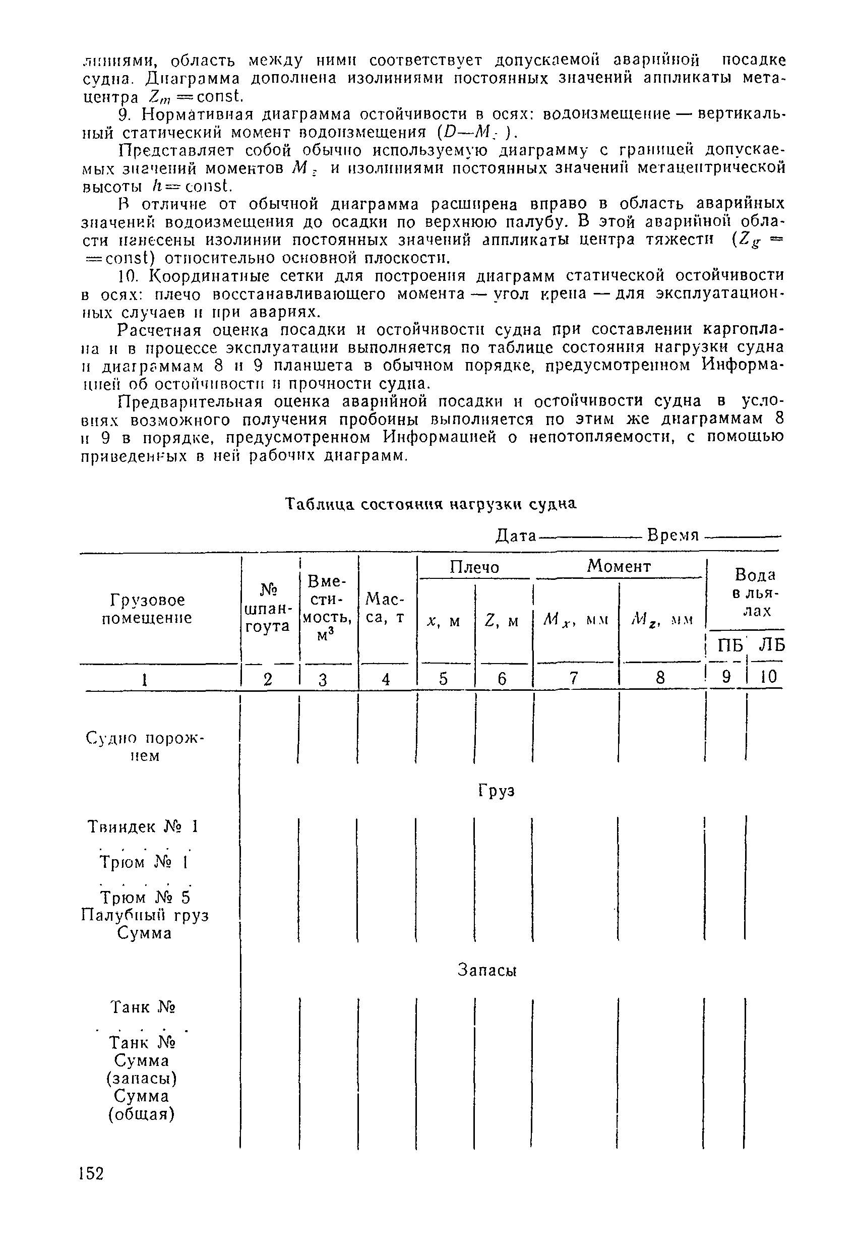 РД 31.60.14-81