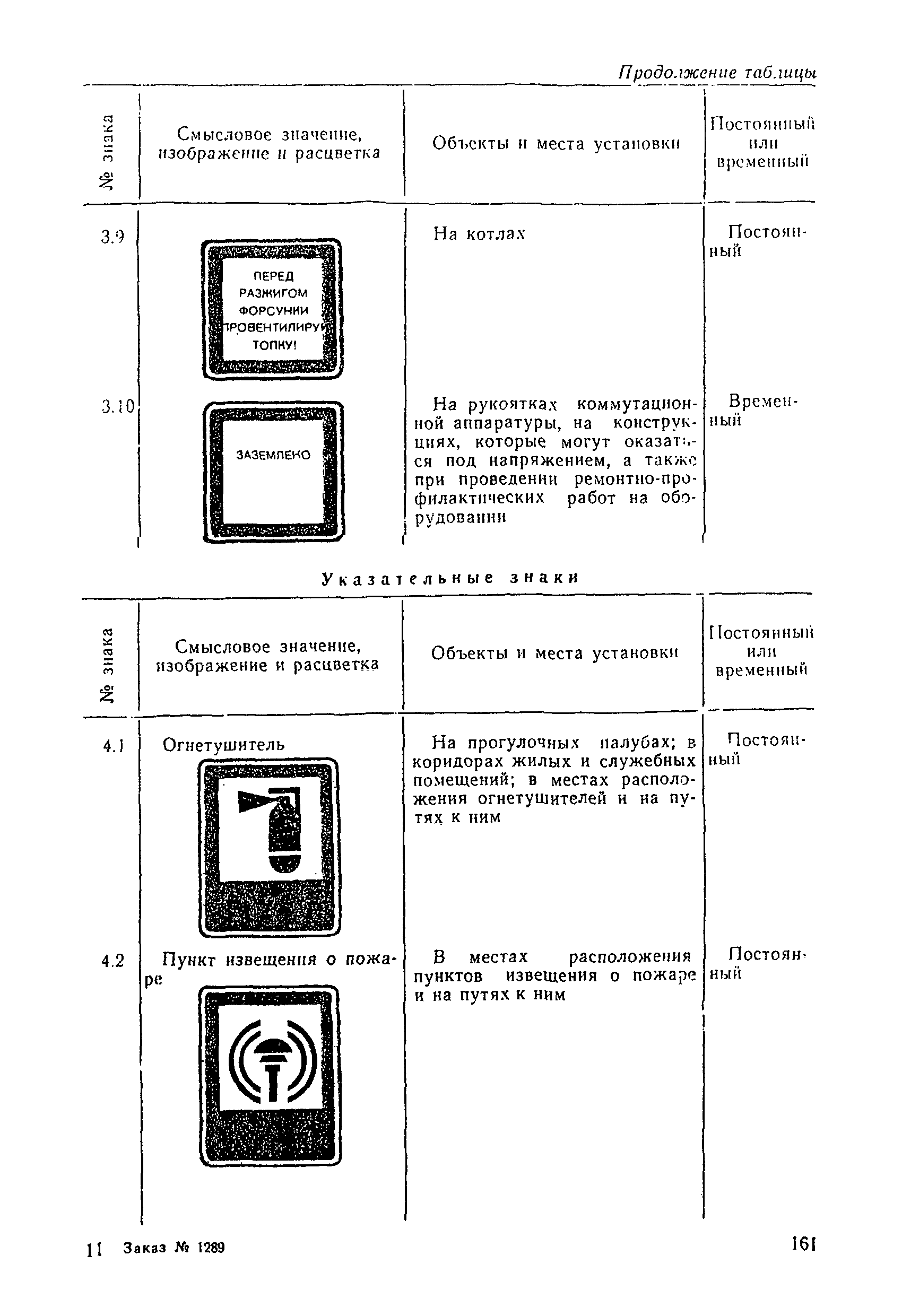 РД 31.60.14-81