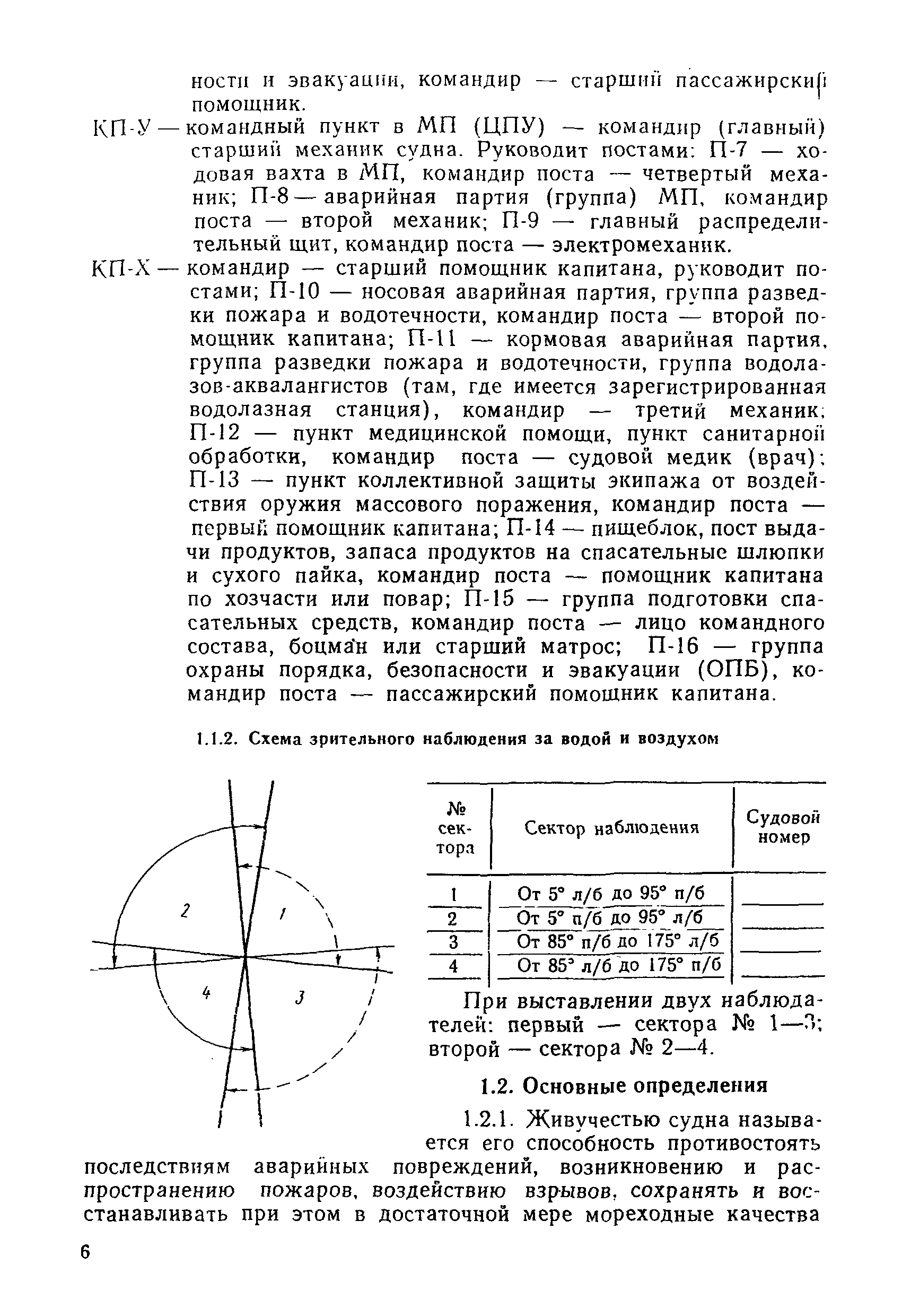 РД 31.60.14-81