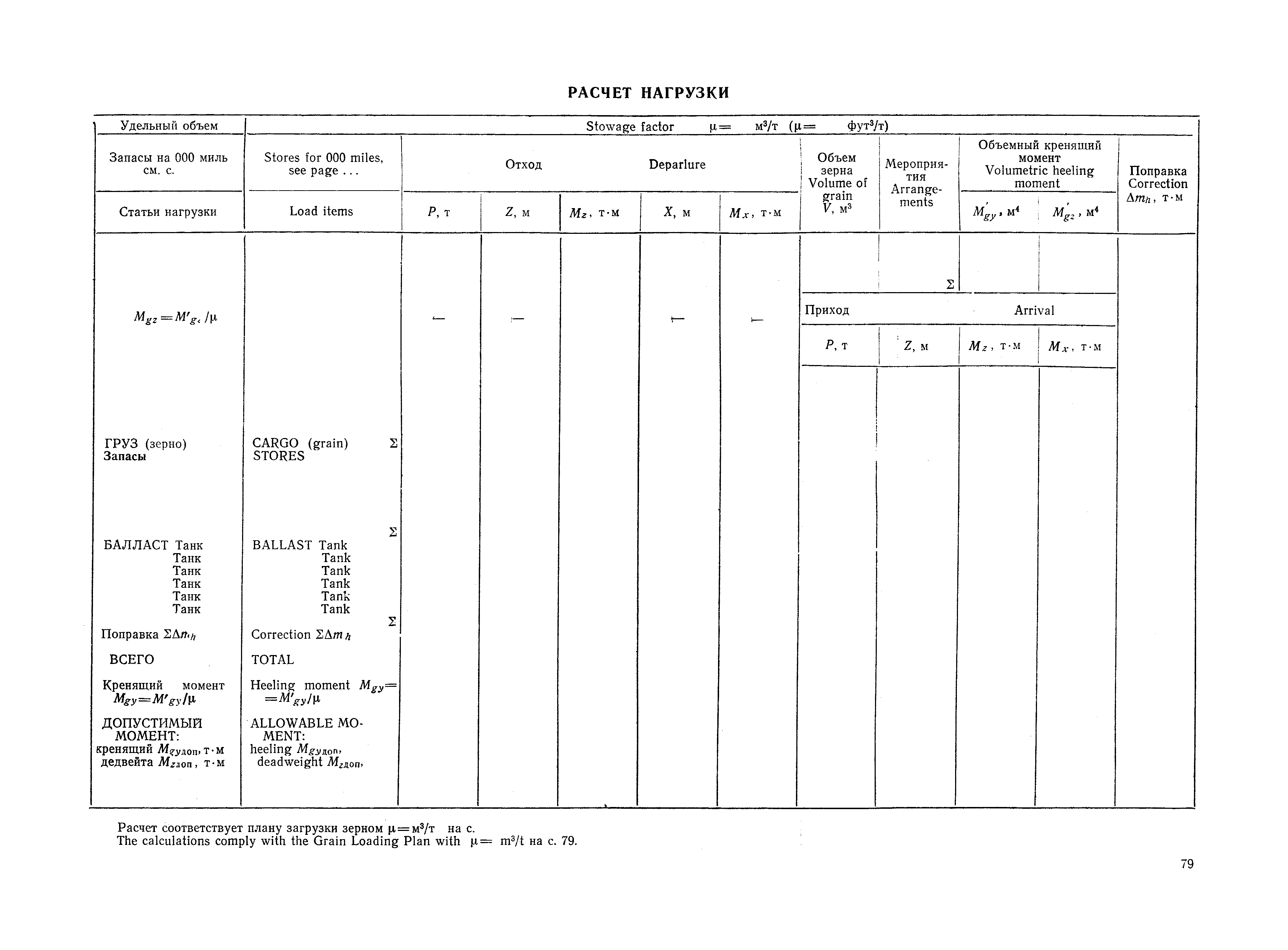 РД 31.00.57-79