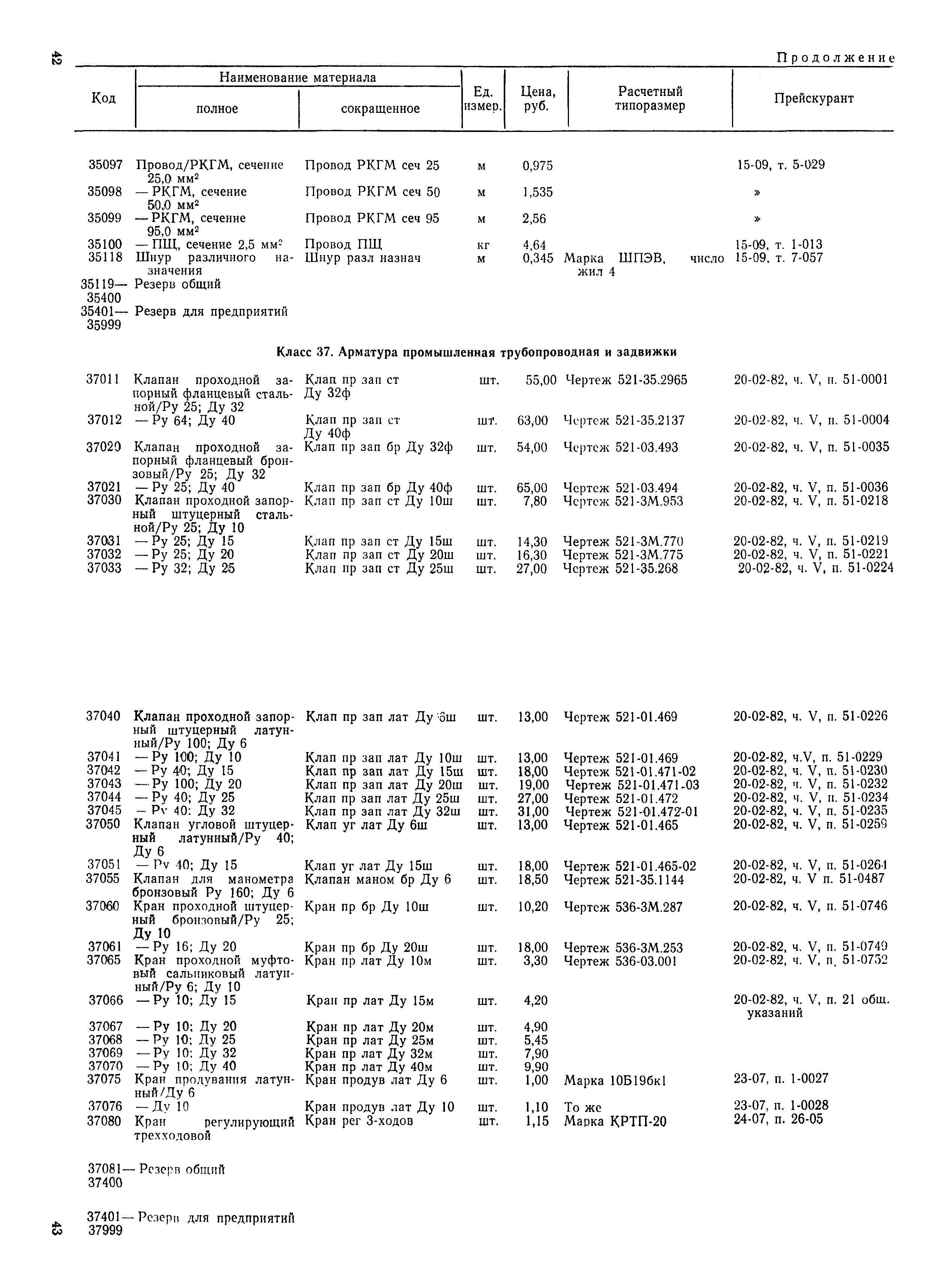 РД 31.51.15-83