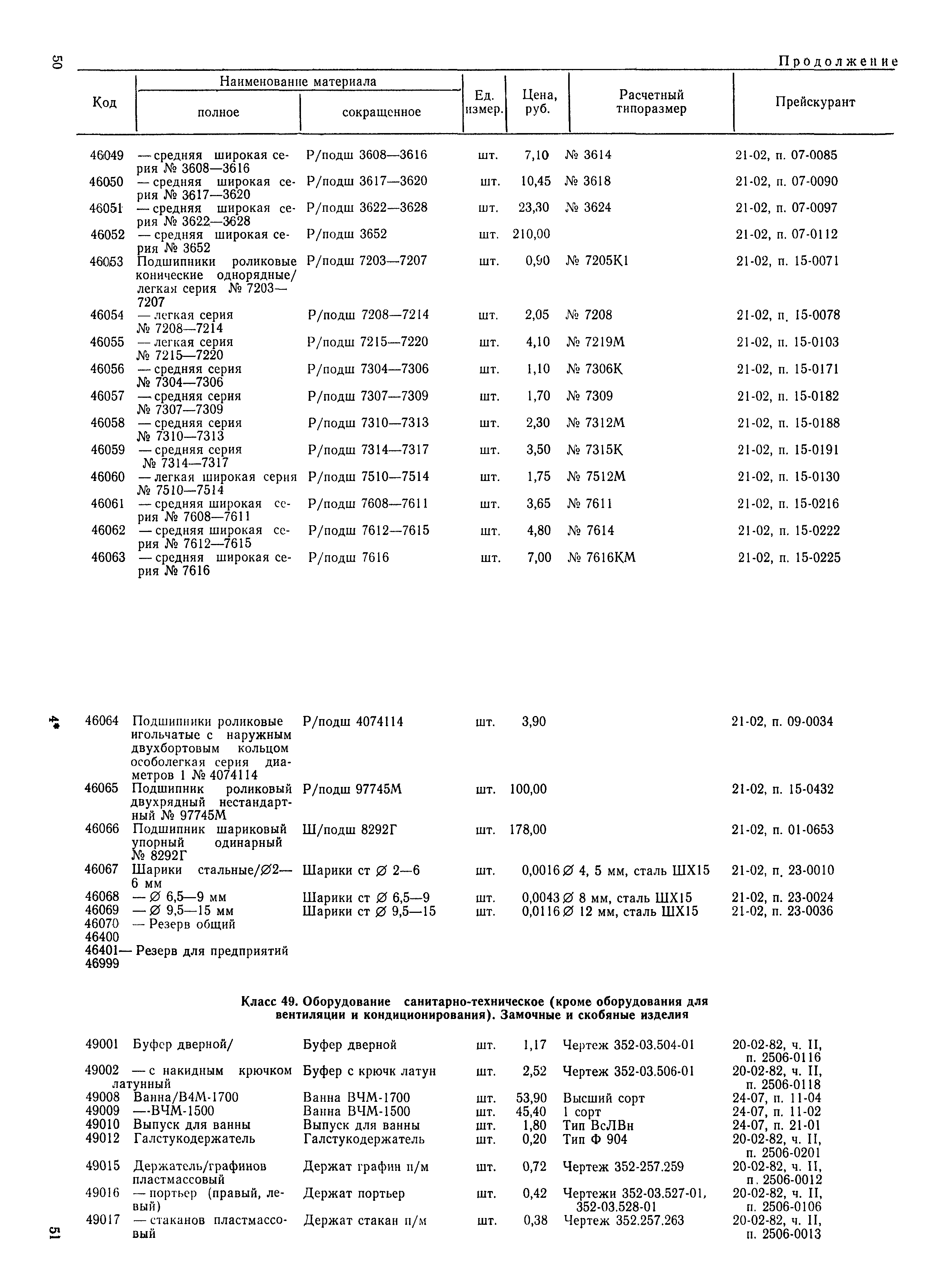 РД 31.51.15-83