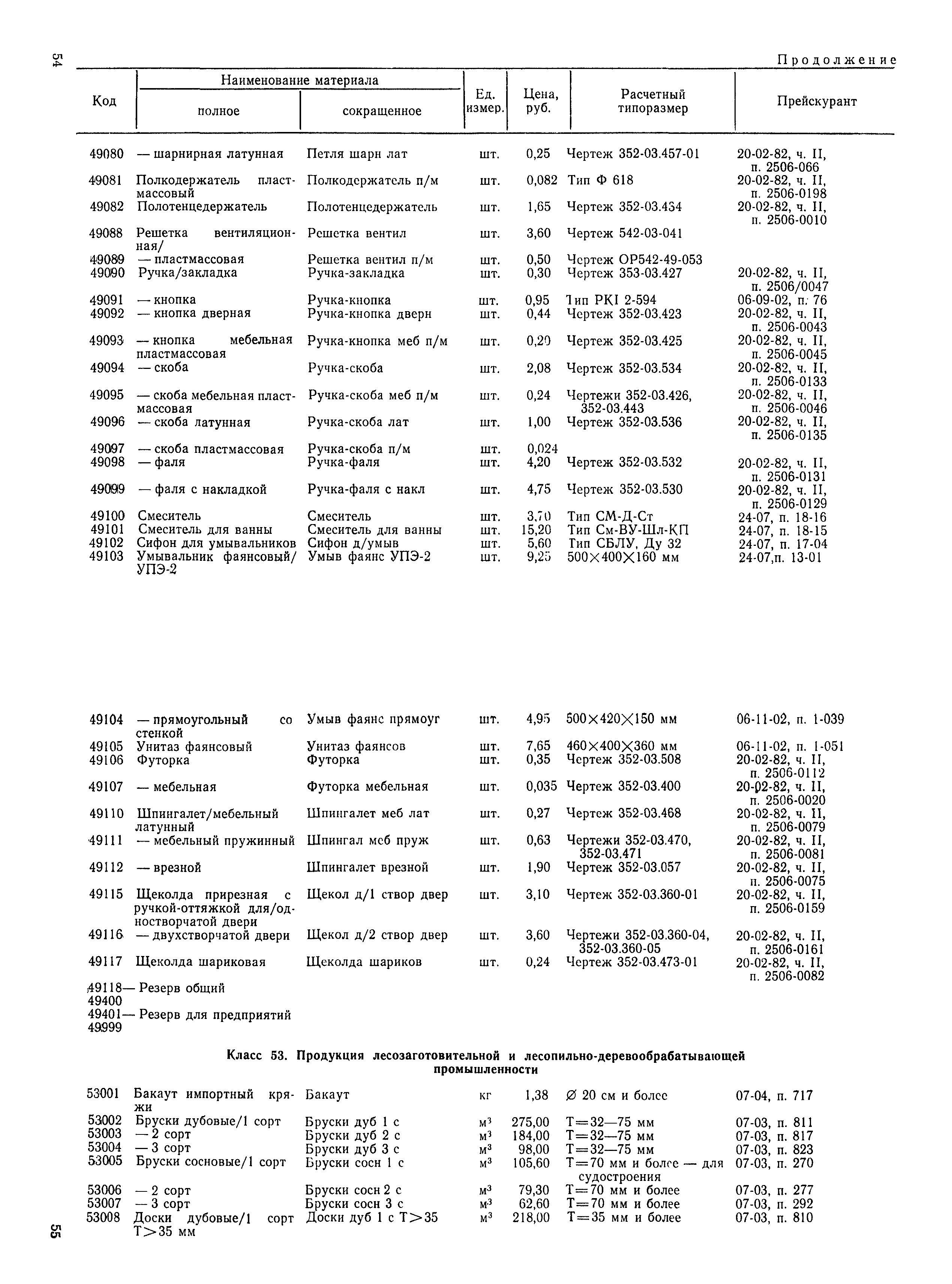 РД 31.51.15-83