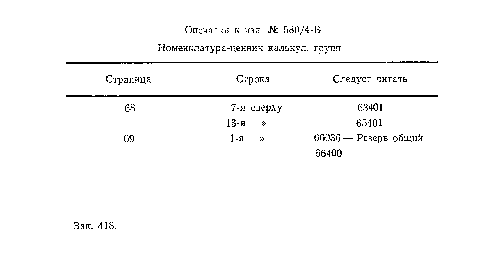 РД 31.51.15-83