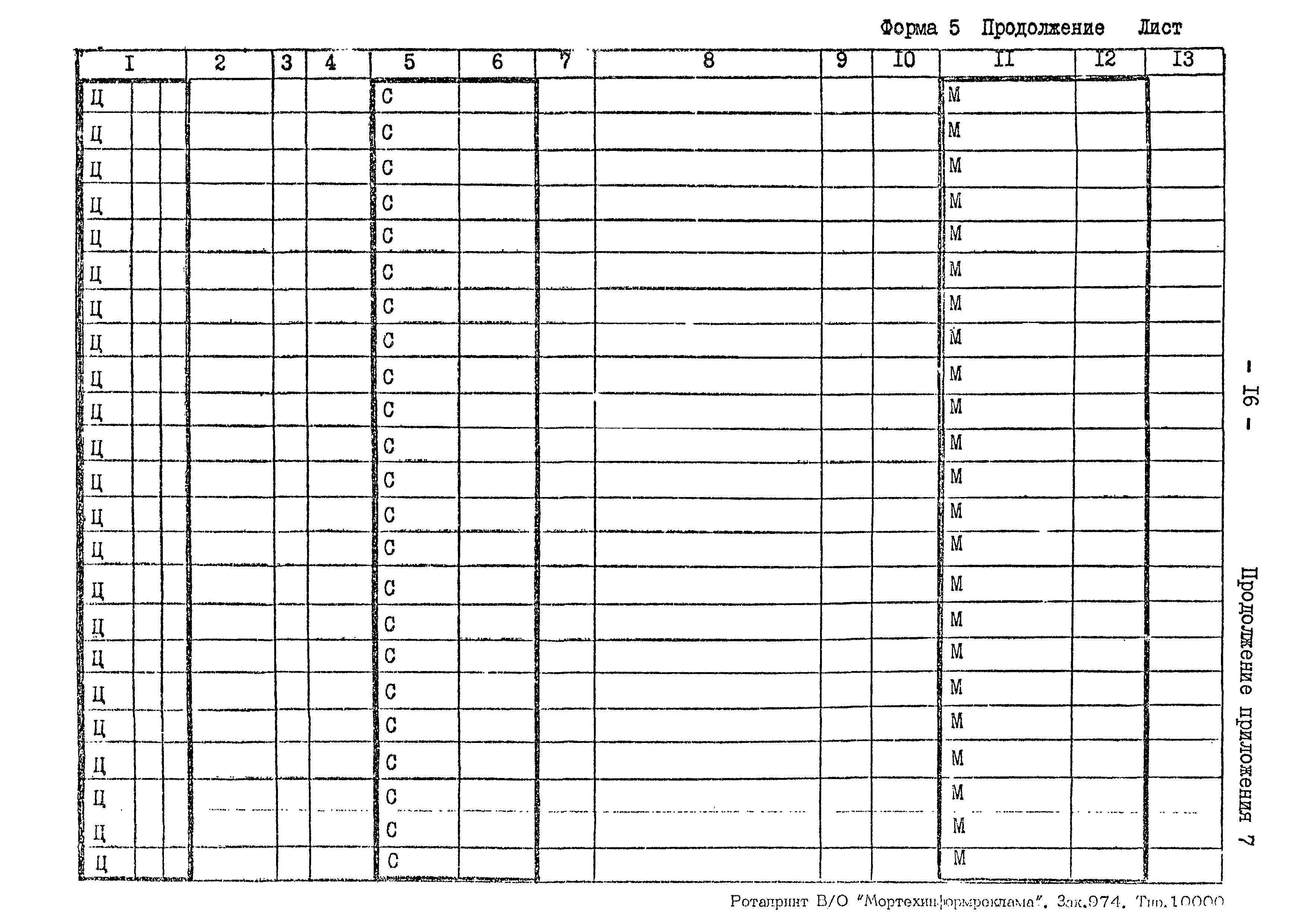 РД 31.51.14-84