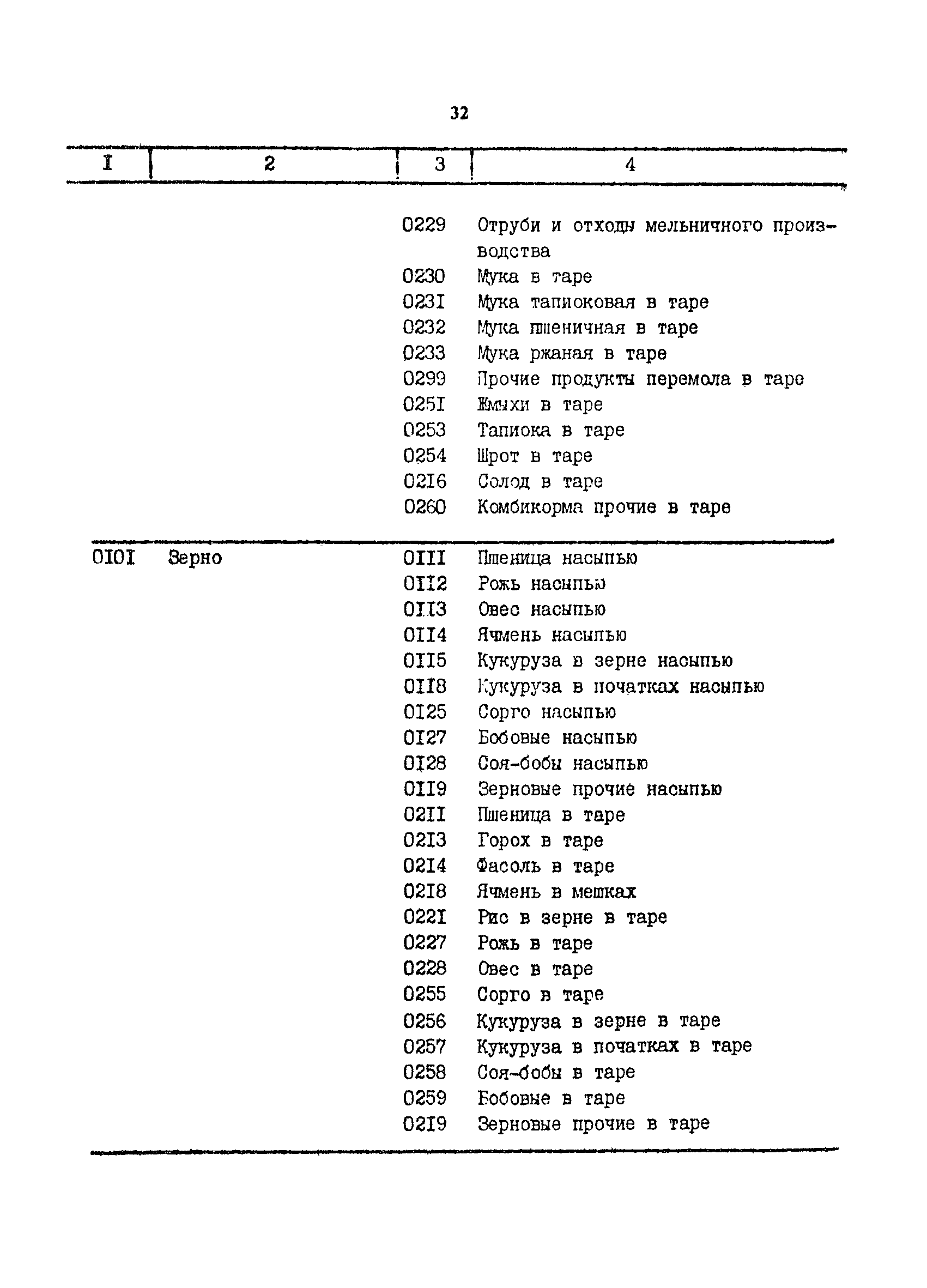 РД 31.01.34-87