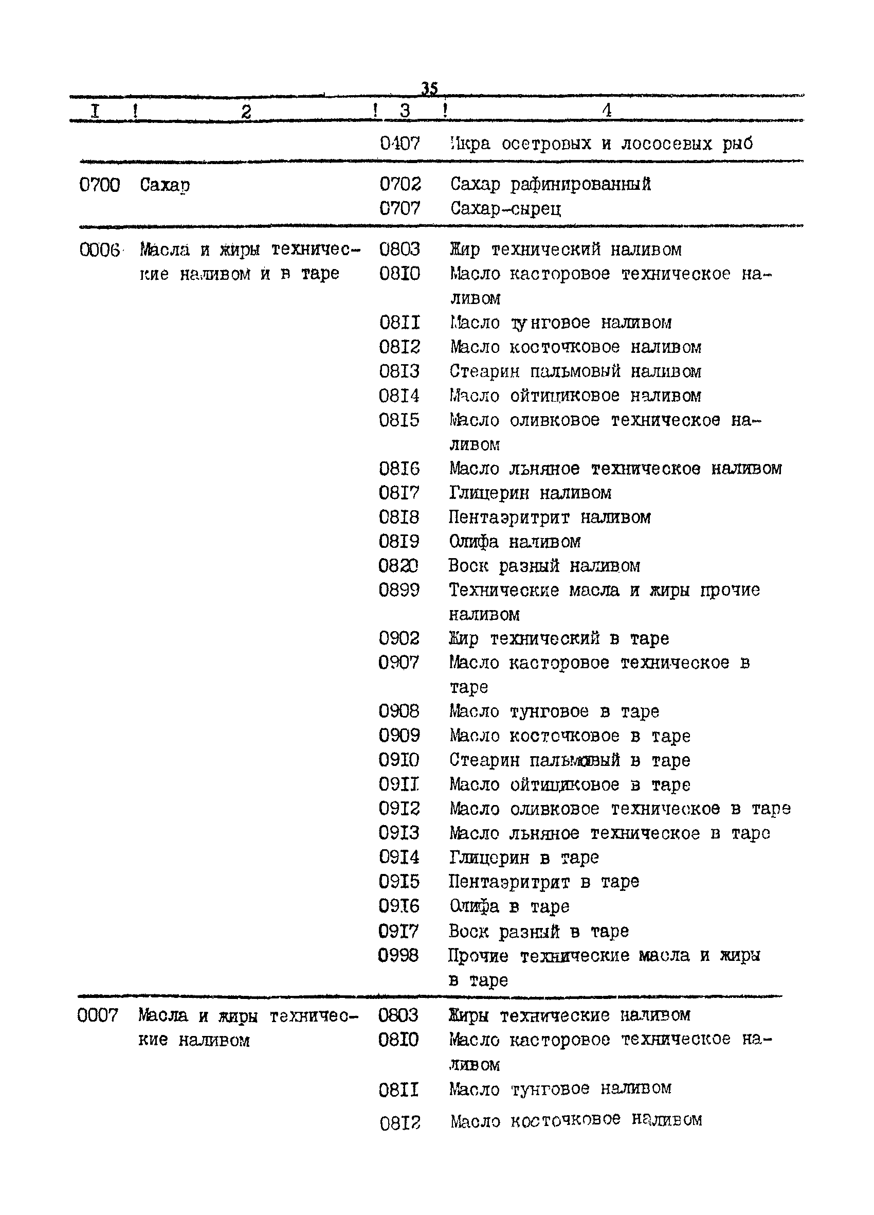 РД 31.01.34-87