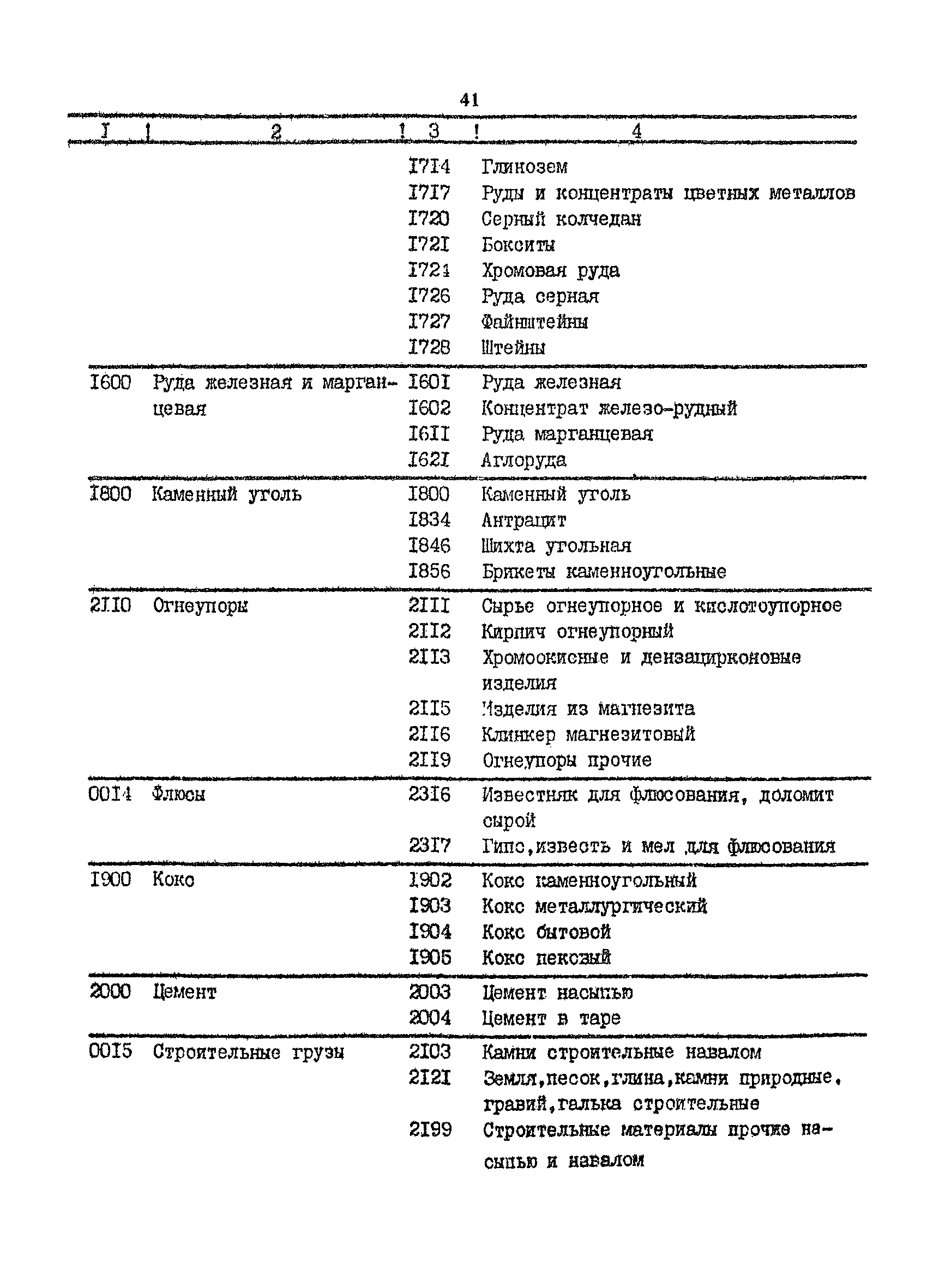 РД 31.01.34-87