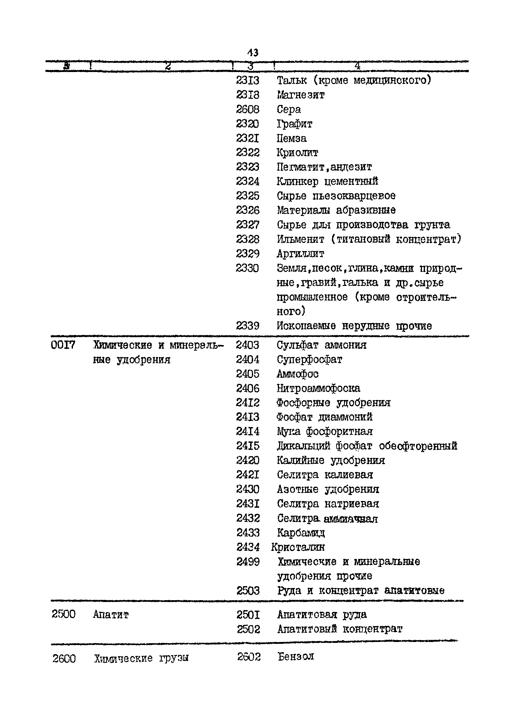 РД 31.01.34-87