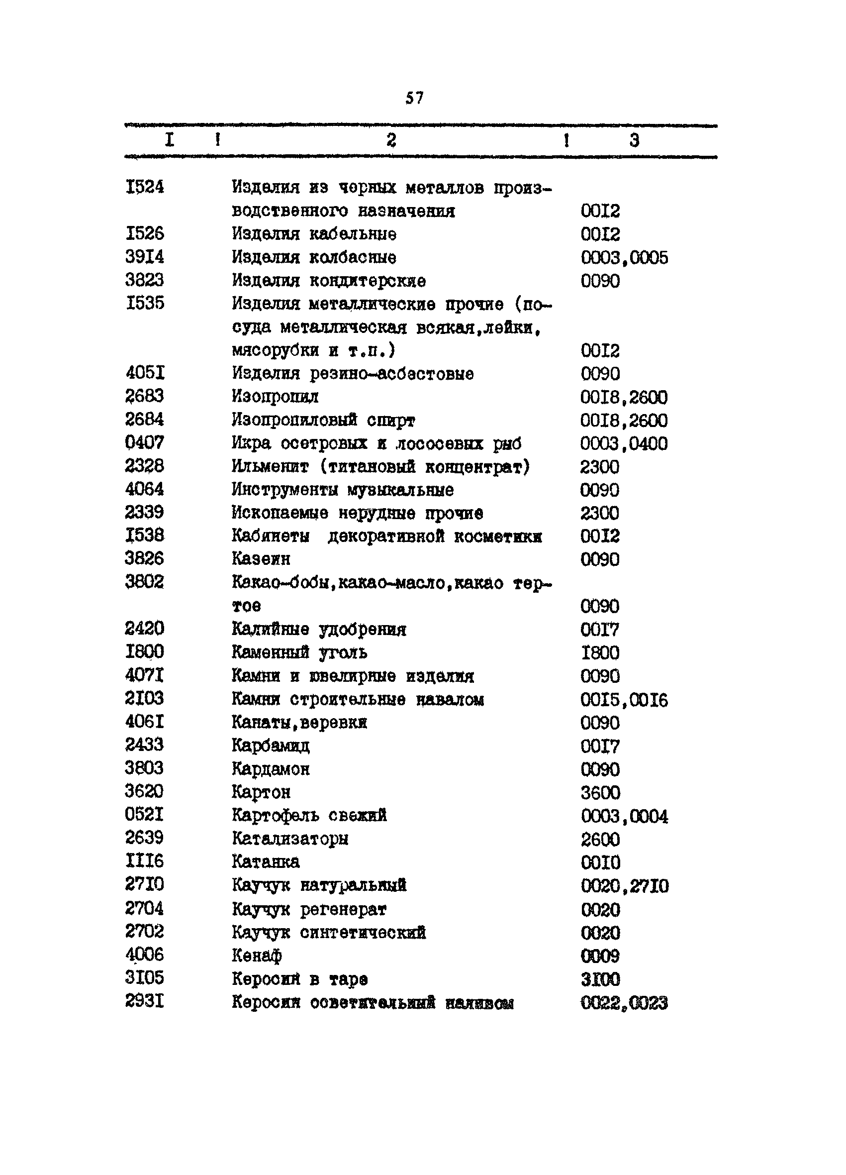 РД 31.01.34-87