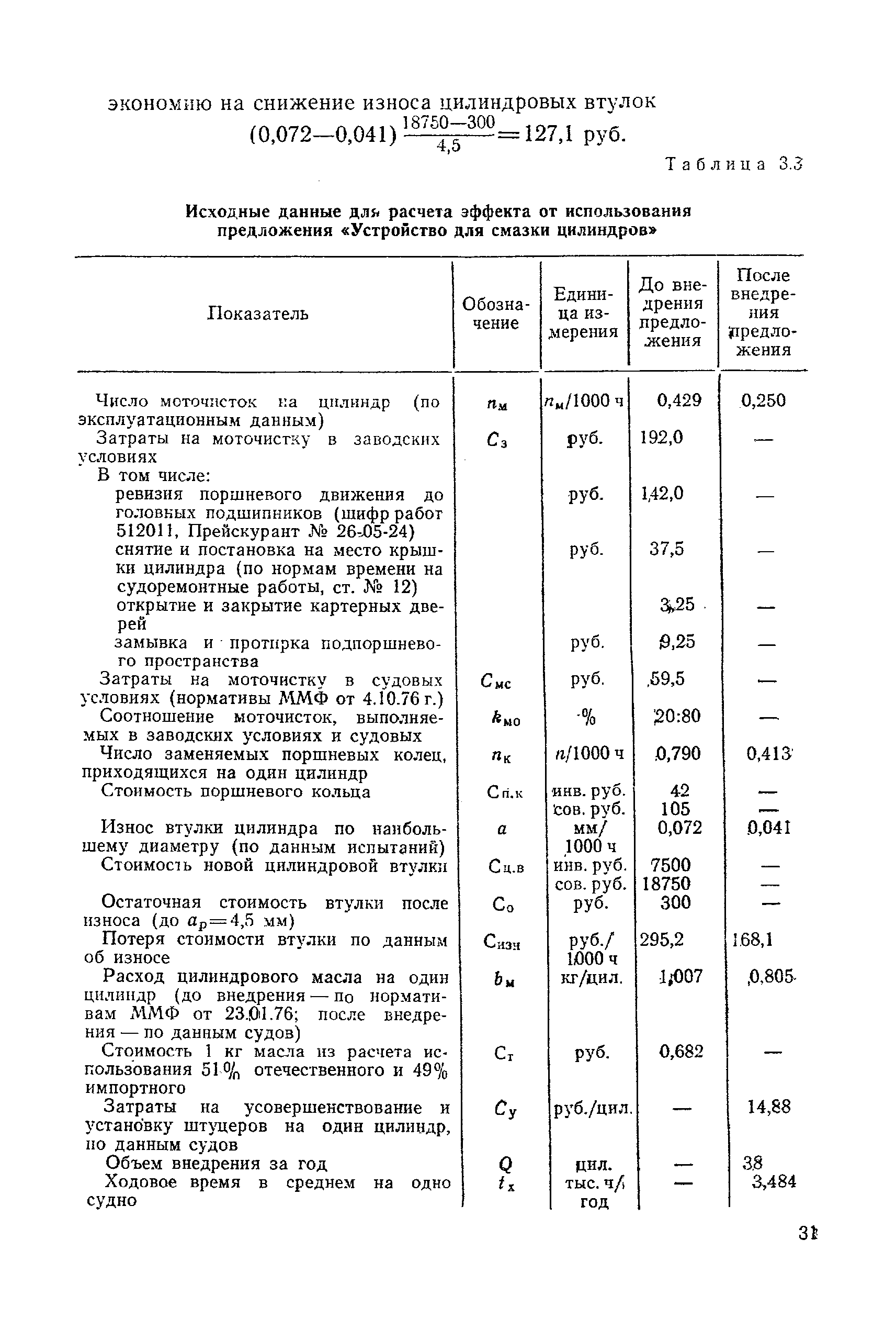 РД 31.01.06-81