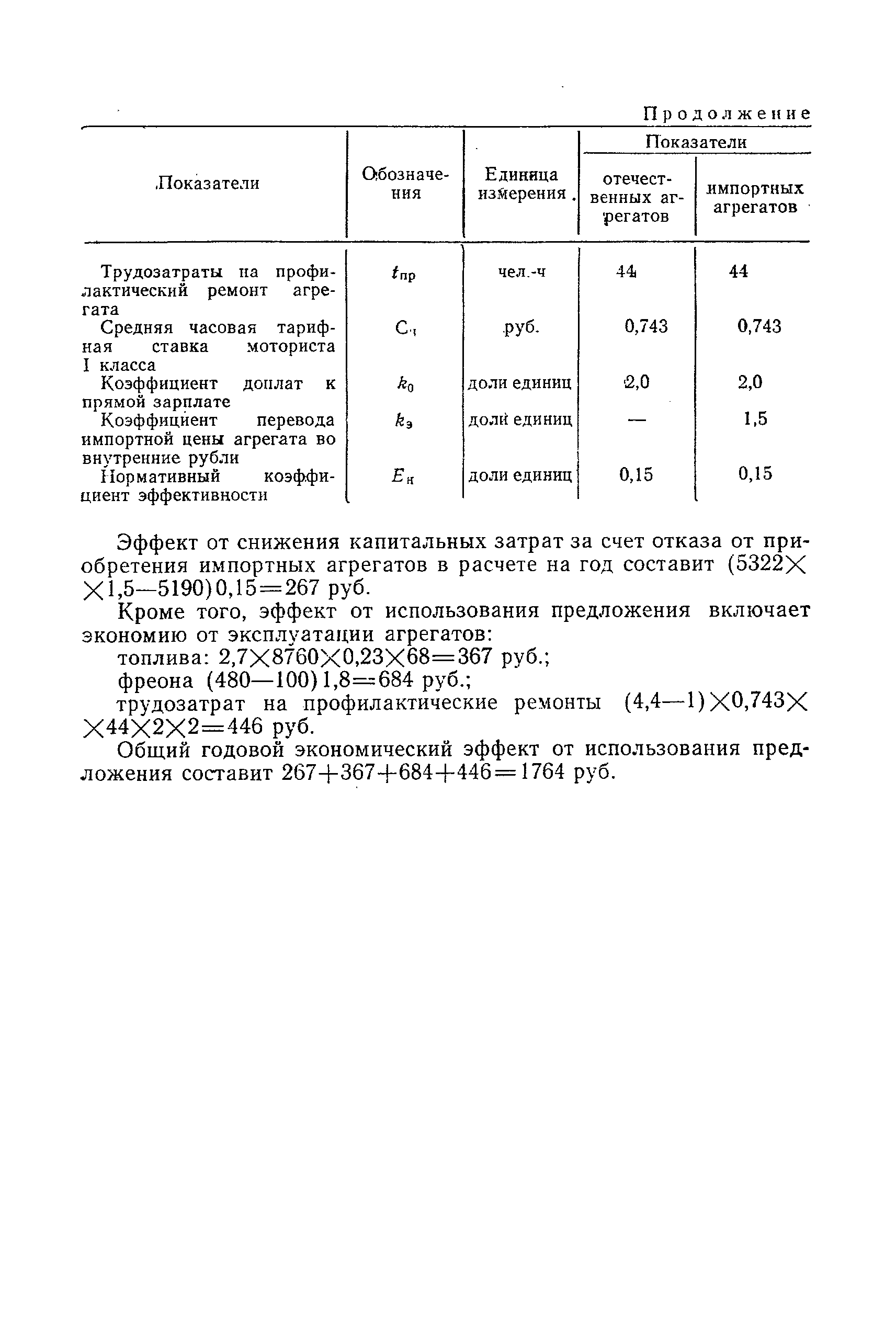 РД 31.01.06-81