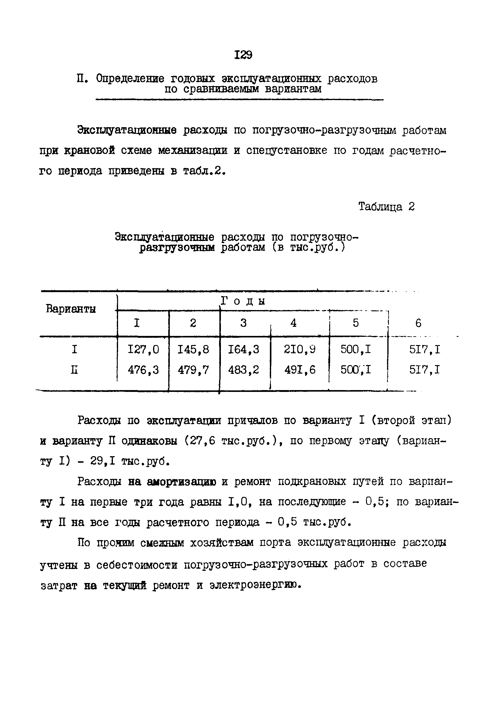 РД 31.01.02-77