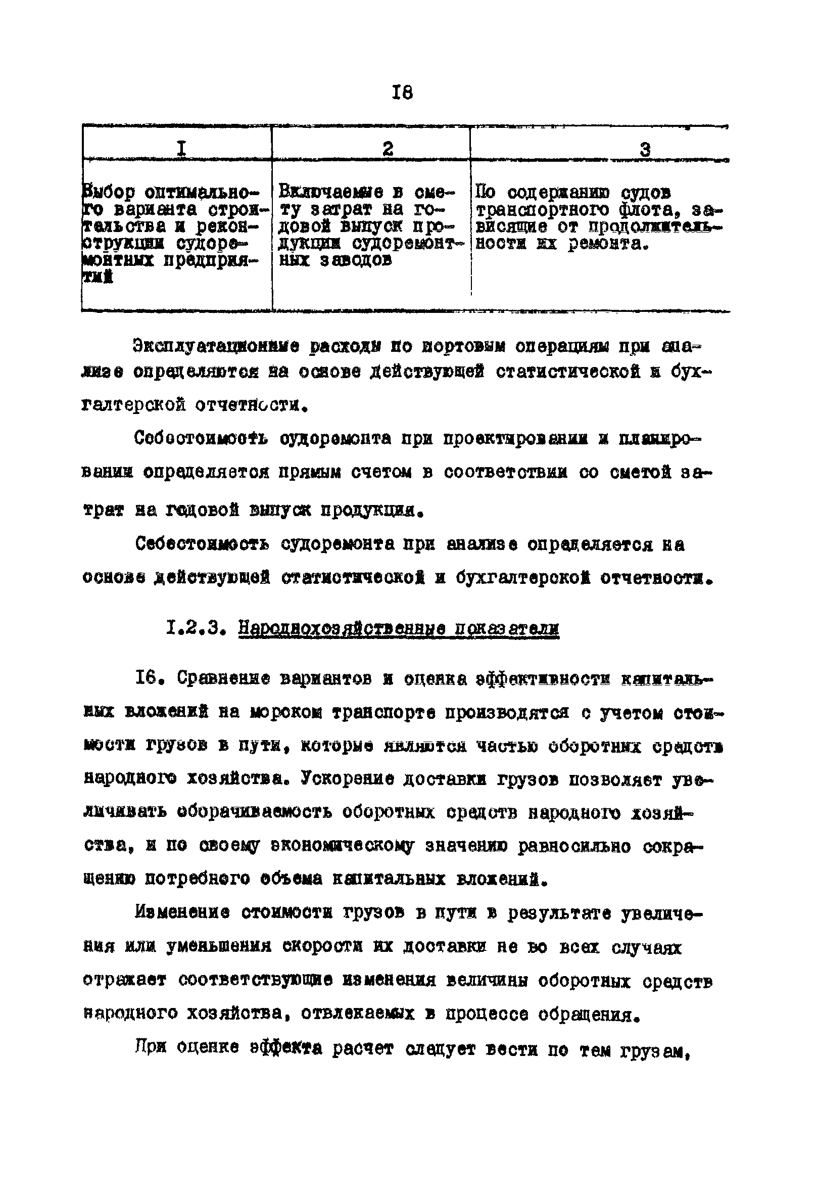 РД 31.01.02-77