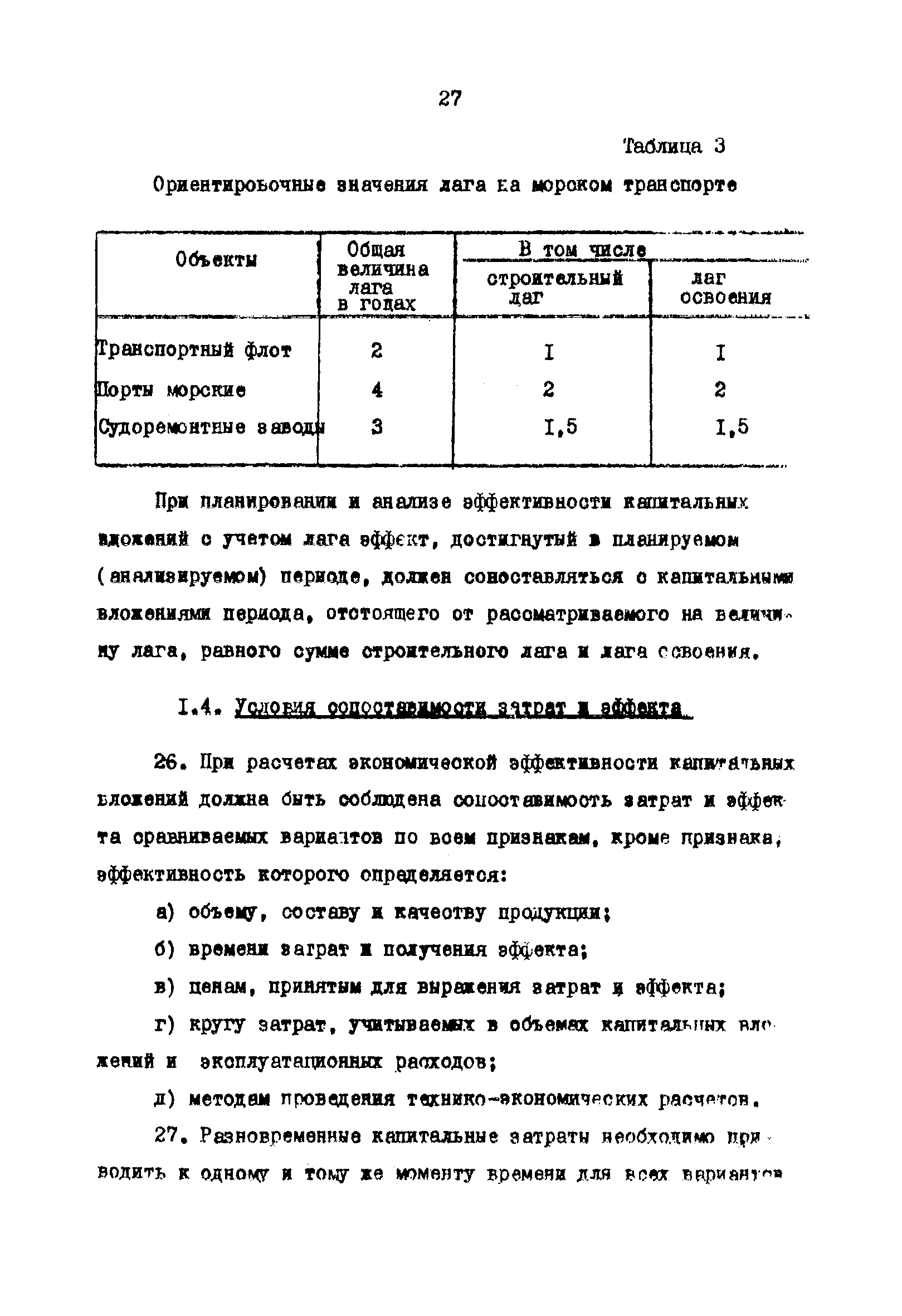 РД 31.01.02-77