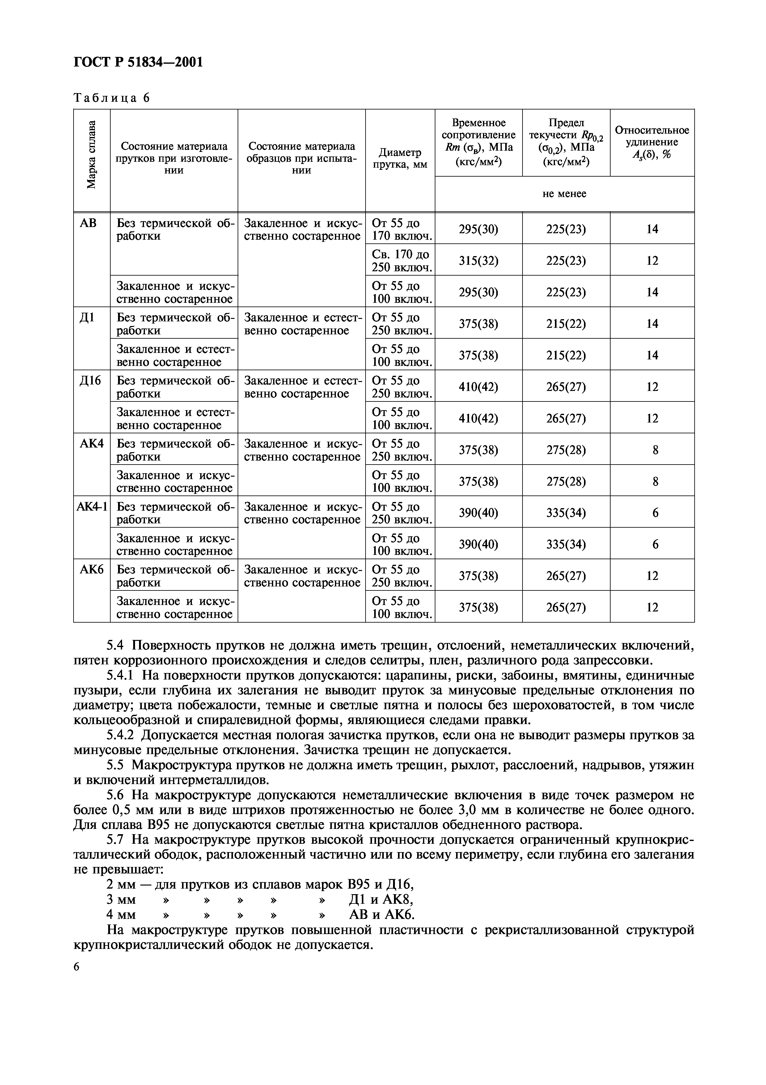 ГОСТ Р 51834-2001