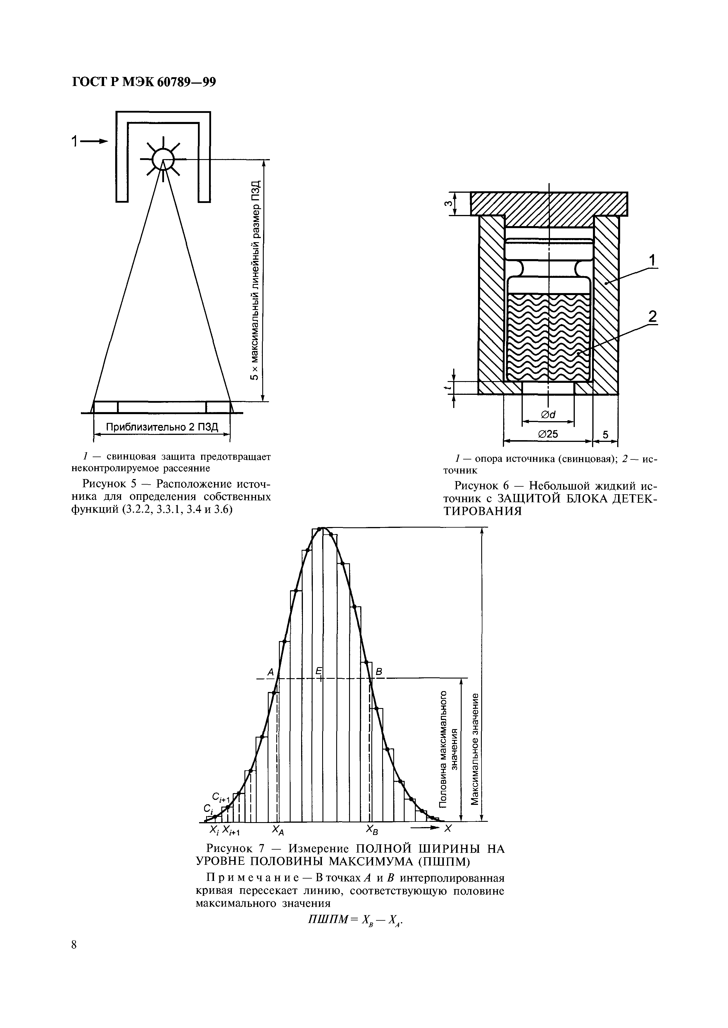 ГОСТ Р МЭК 60789-99