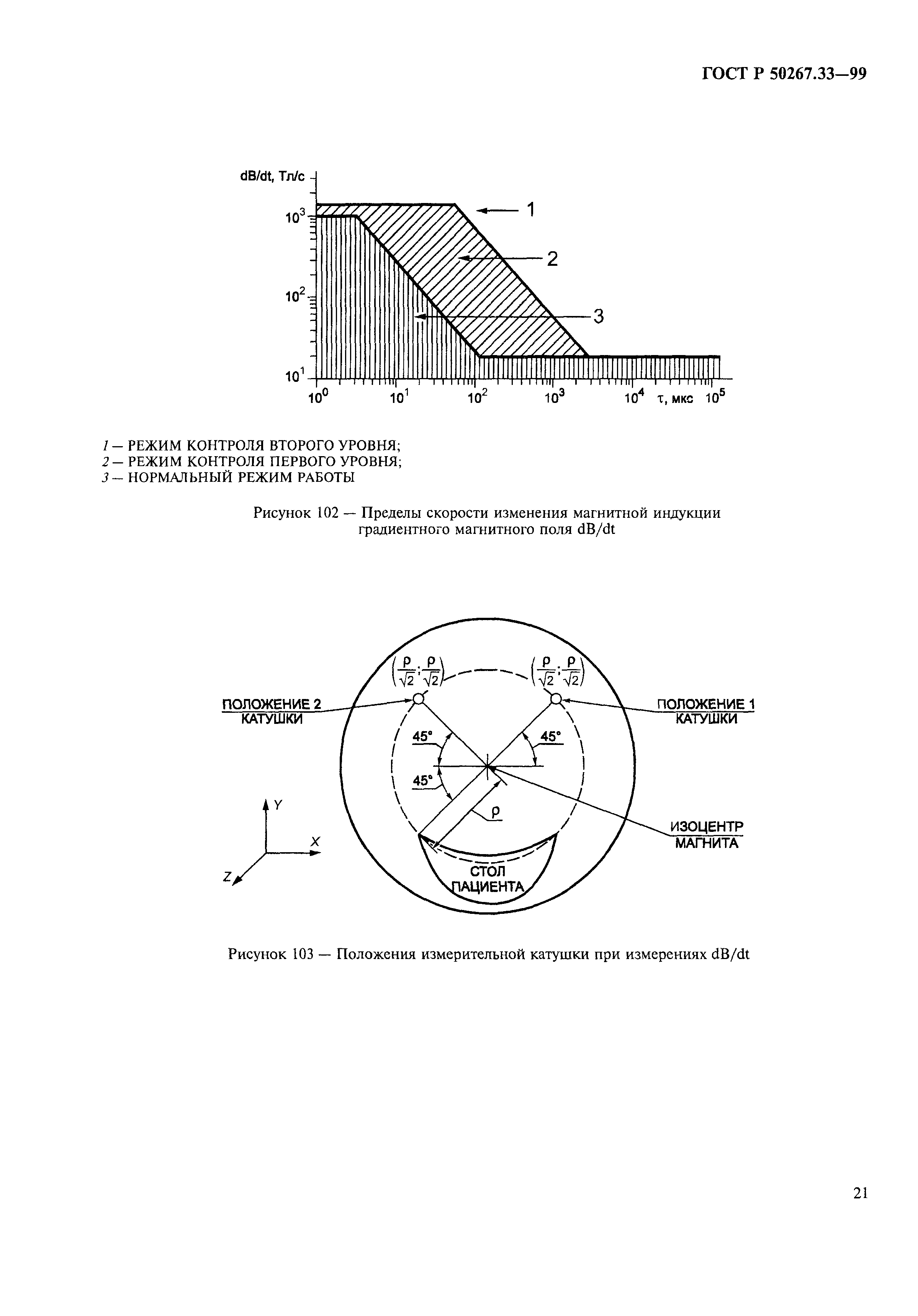 ГОСТ Р 50267.33-99