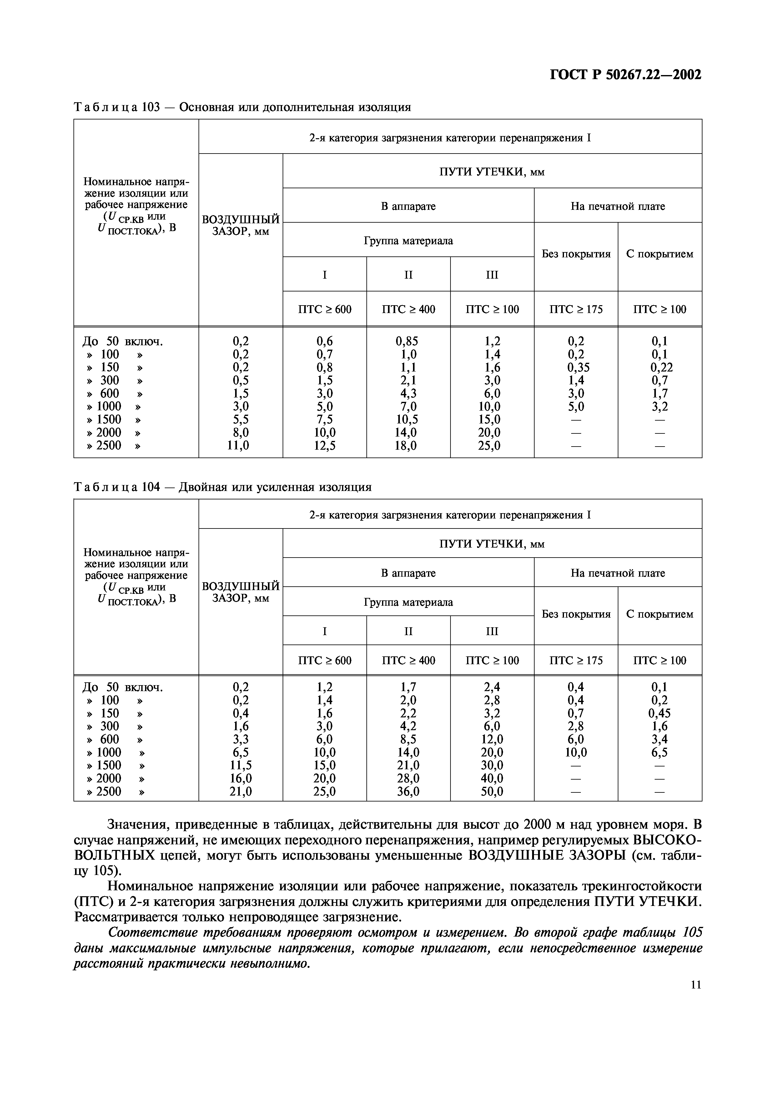 ГОСТ Р 50267.22-2002