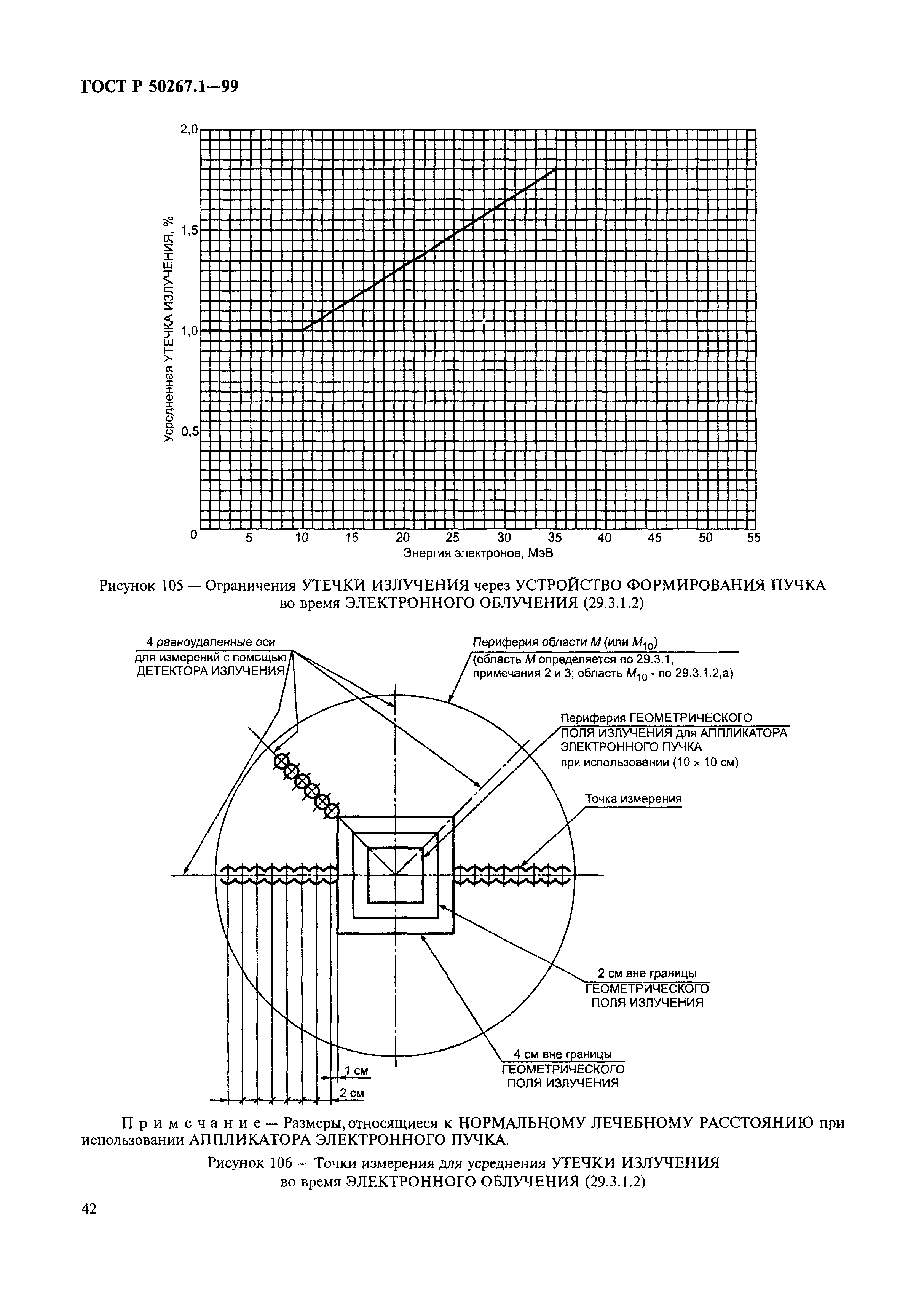 ГОСТ Р 50267.1-99