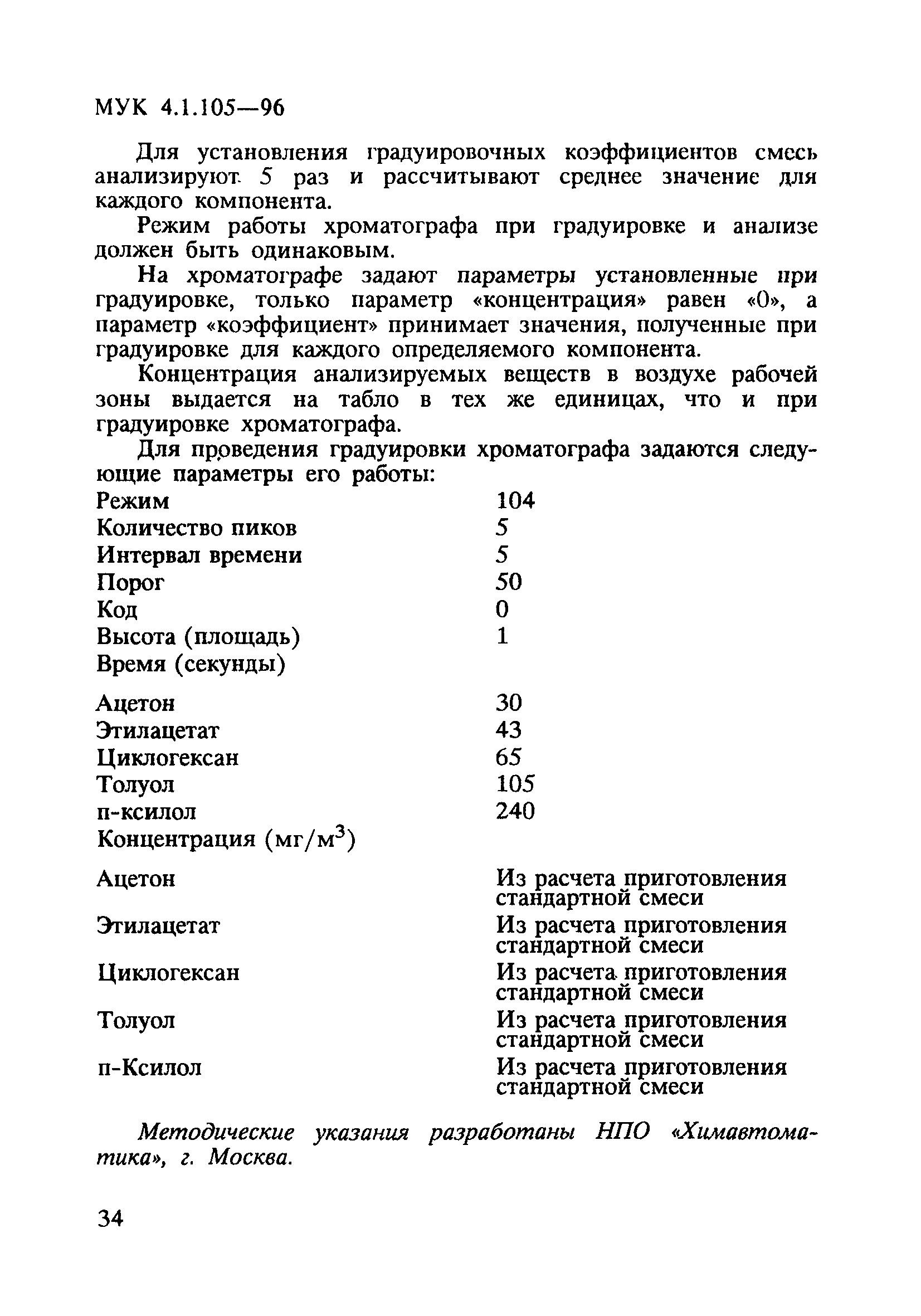 МУК 4.1.105-96