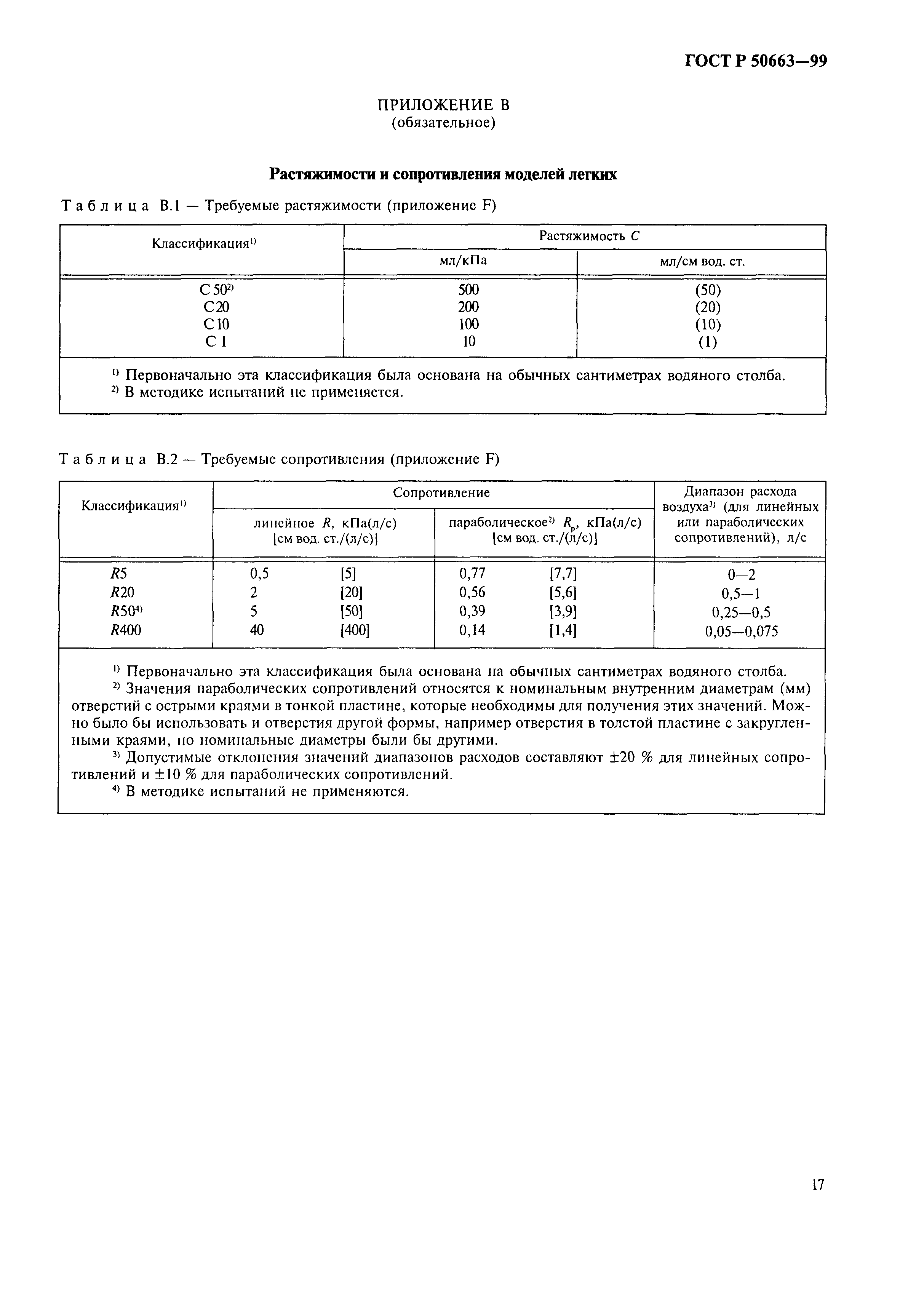 ГОСТ Р 50663-99