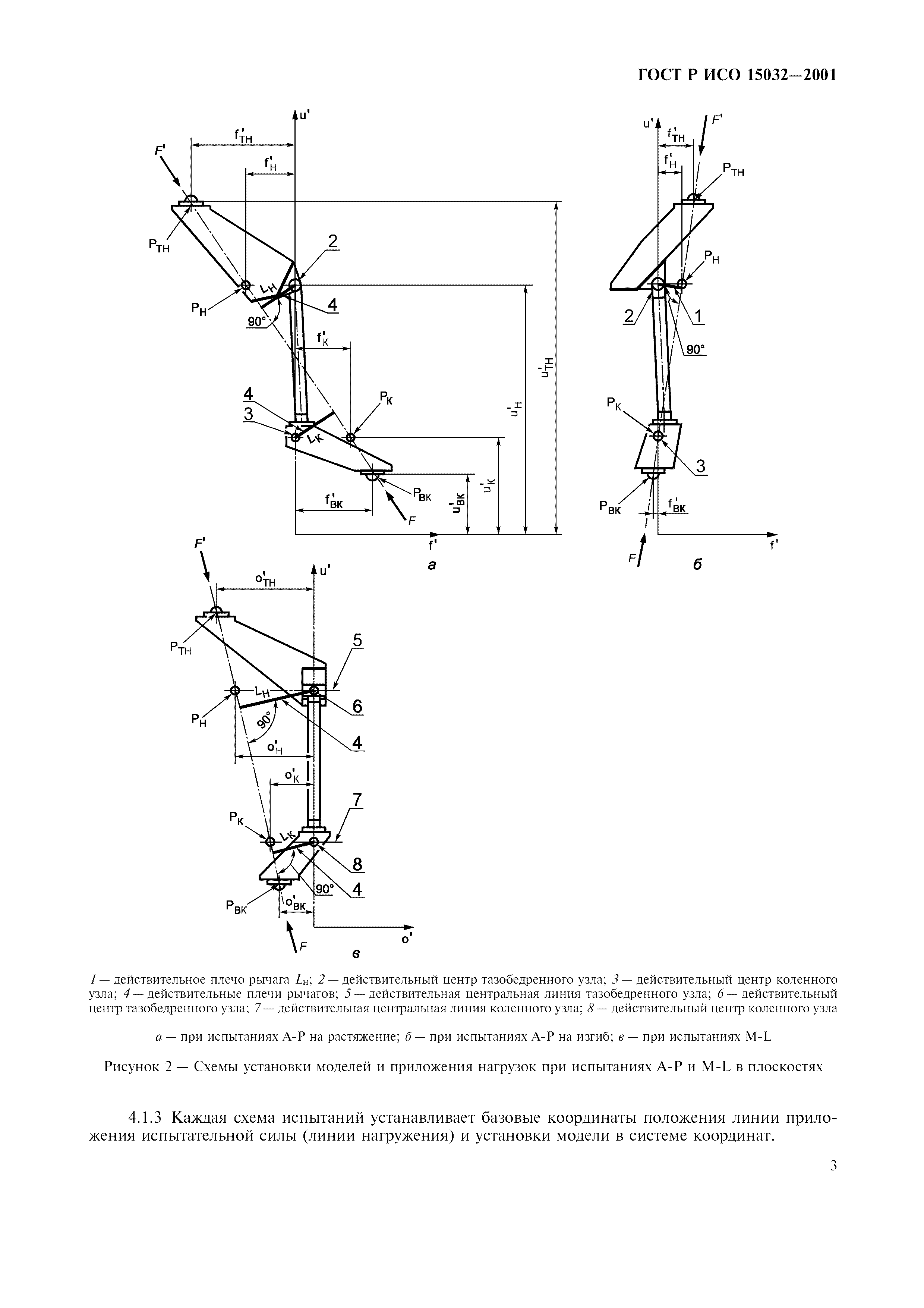 ГОСТ Р ИСО 15032-2001