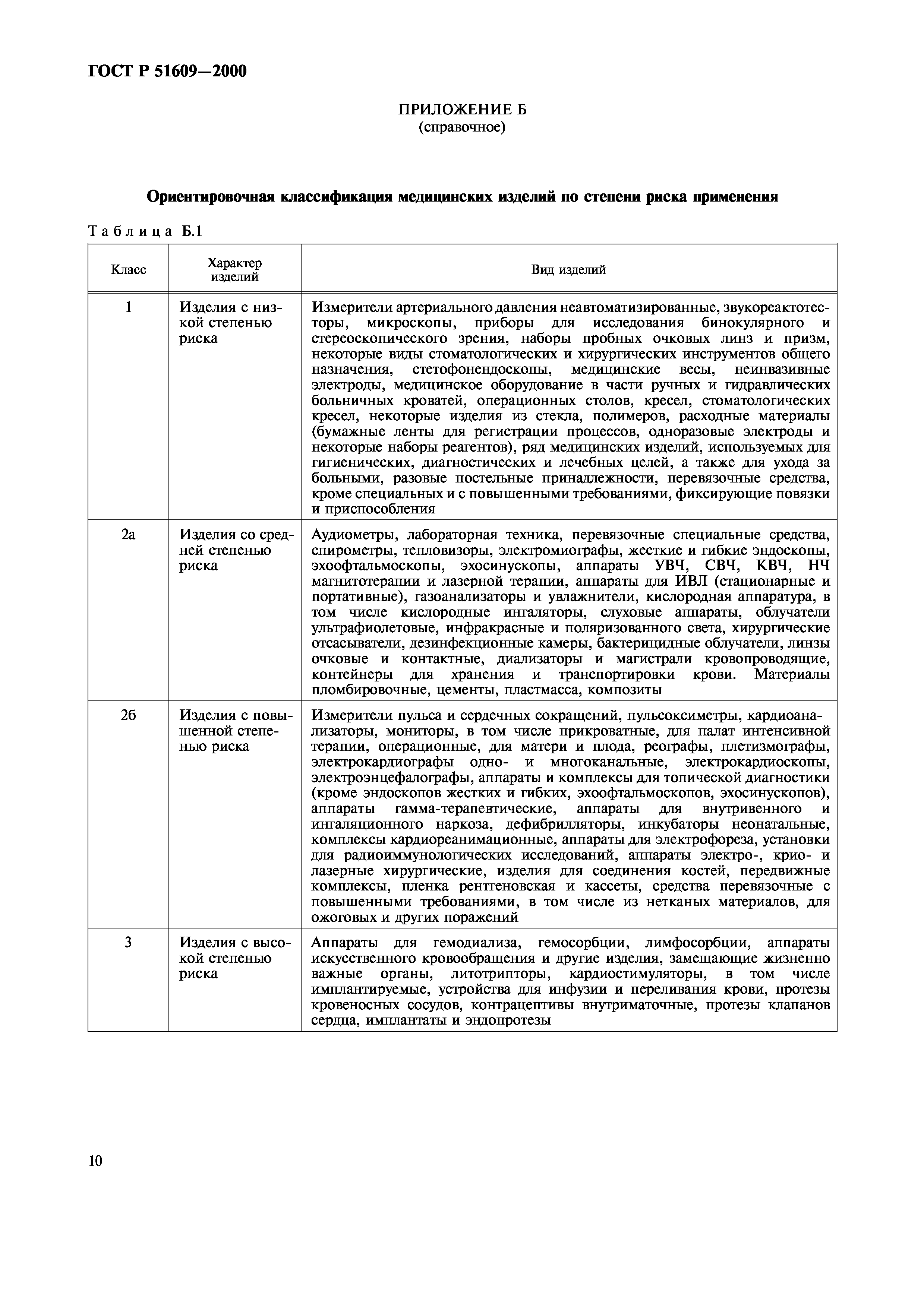 ГОСТ Р 51609-2000