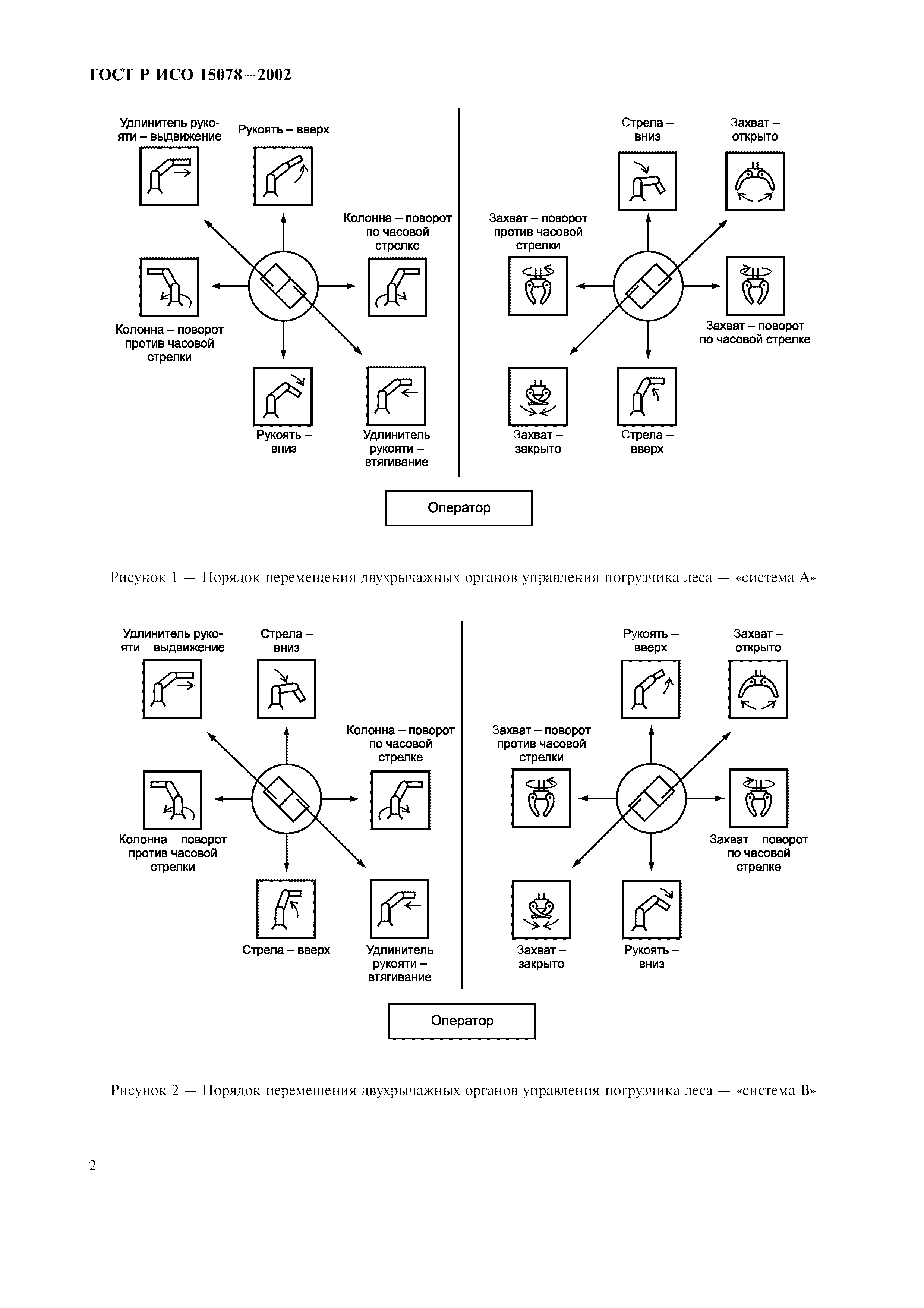 ГОСТ Р ИСО 15078-2002