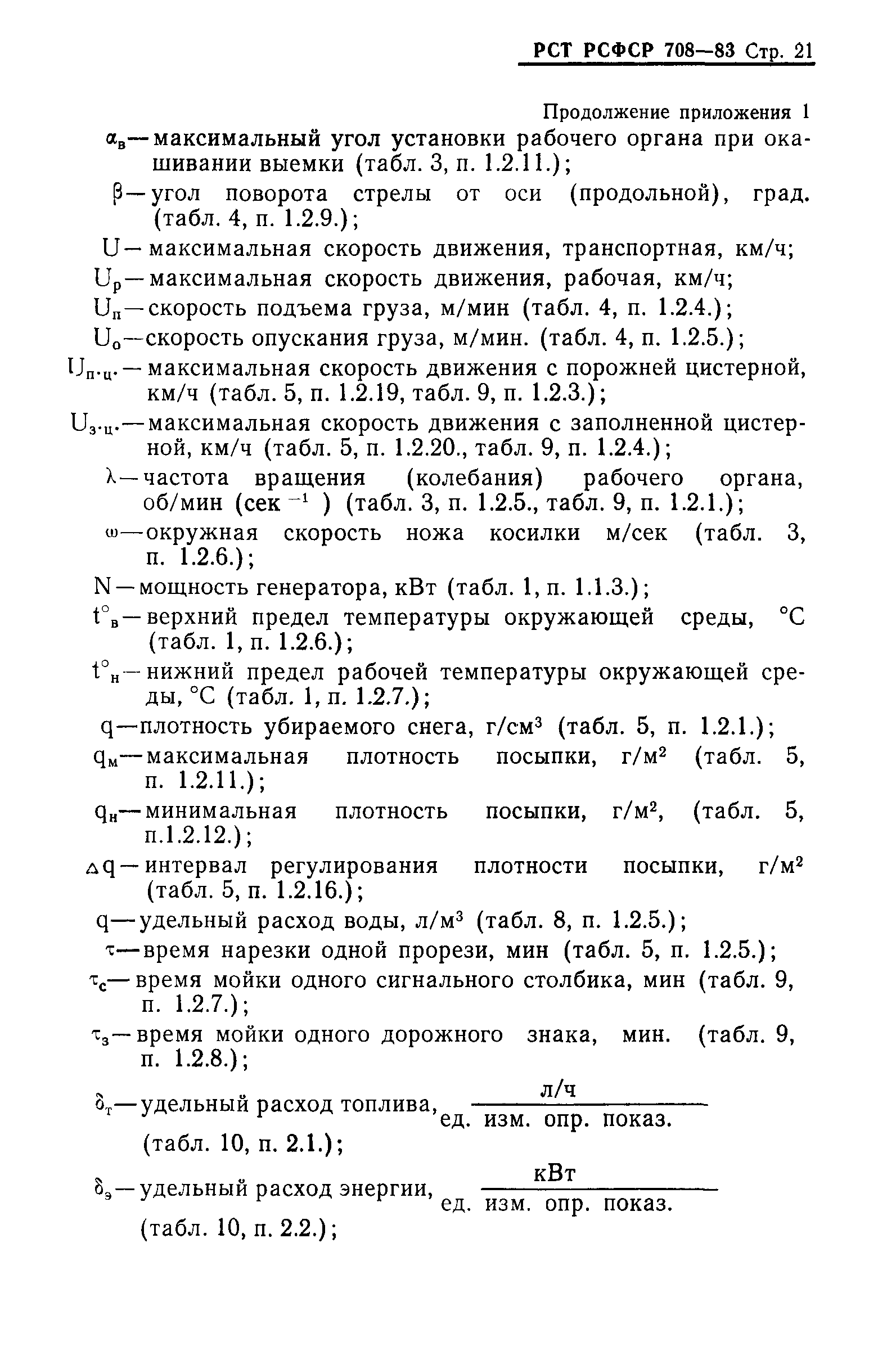 РСТ РСФСР 708-83