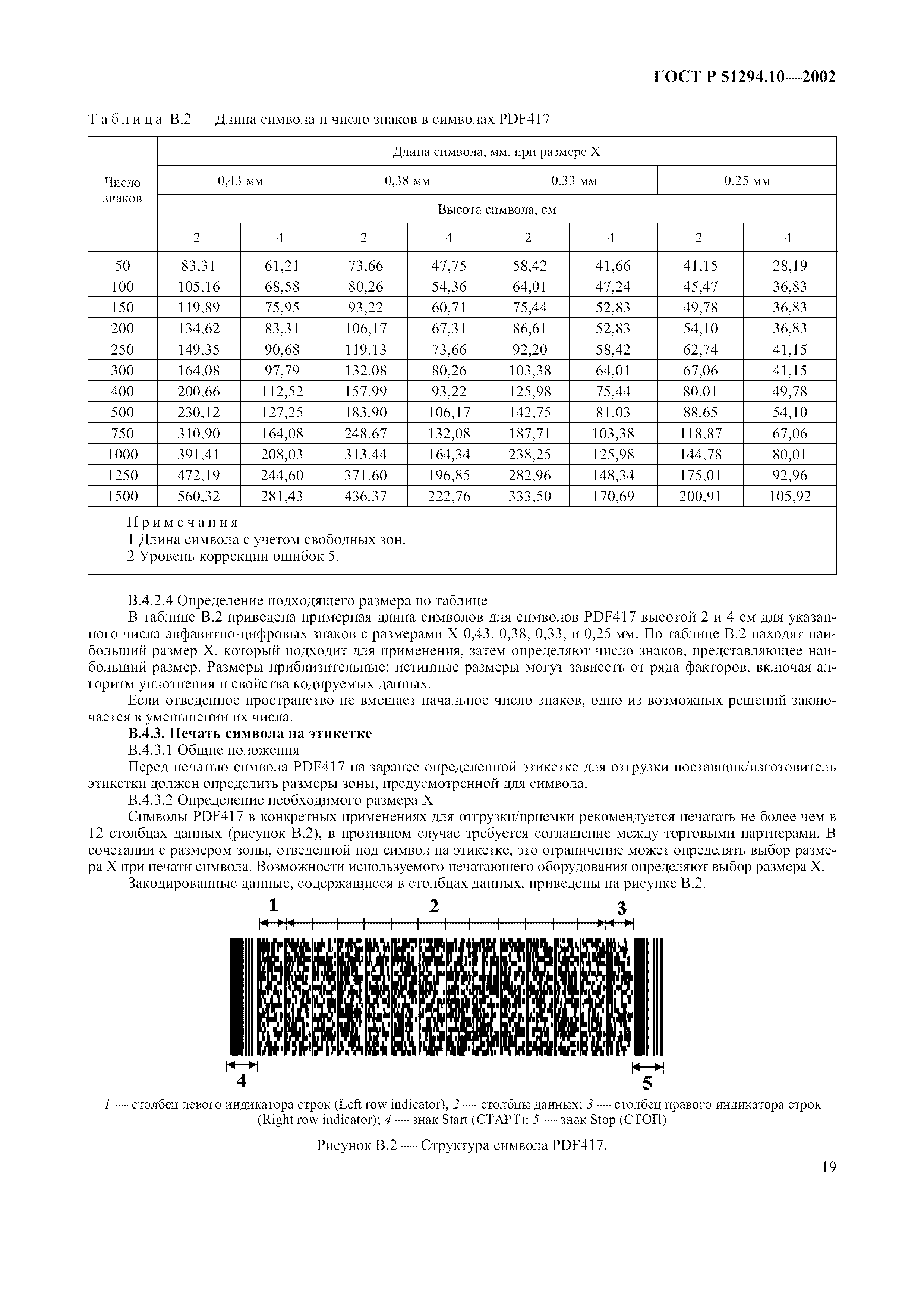 ГОСТ Р 51294.10-2002