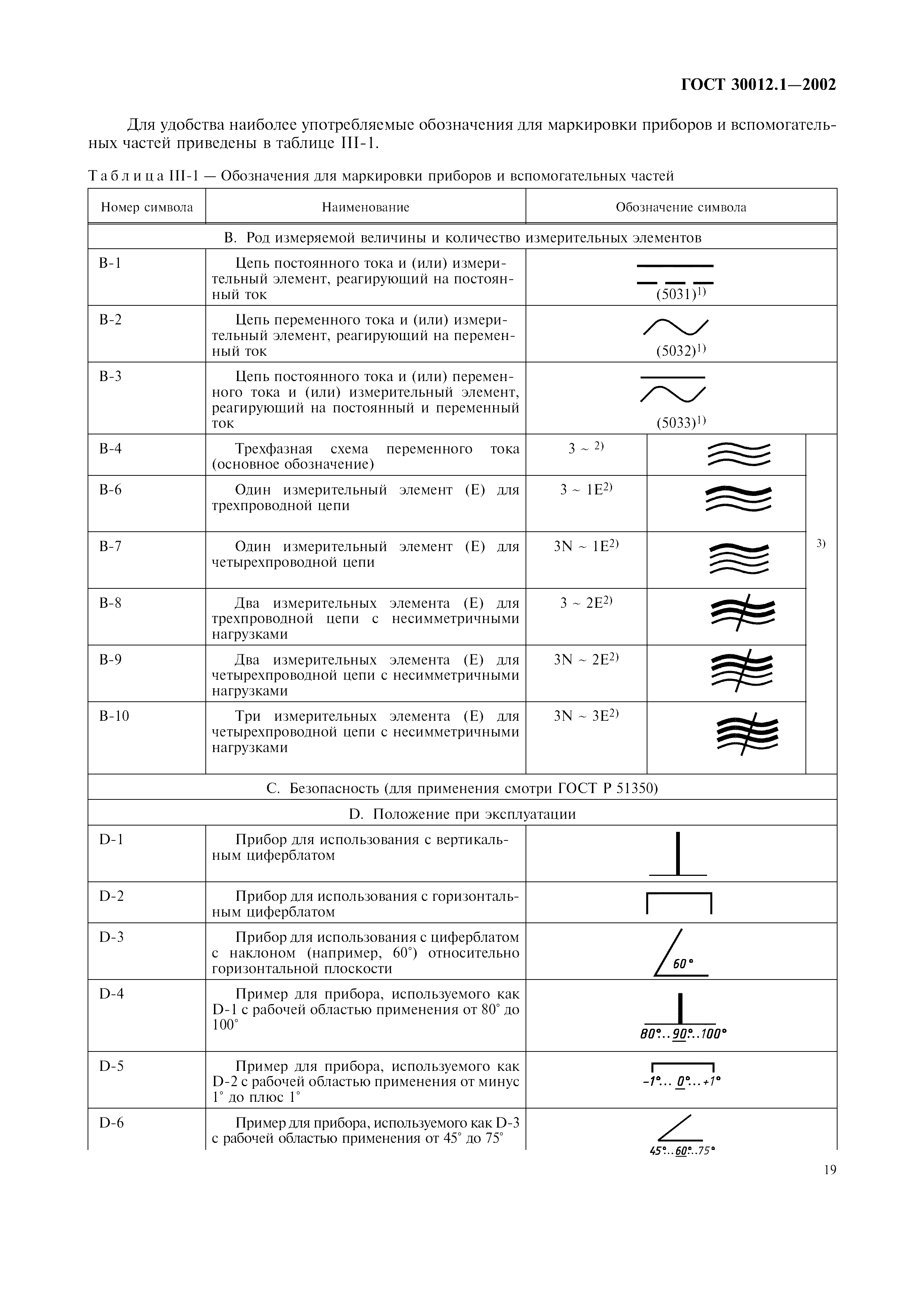 ГОСТ 30012.1-2002