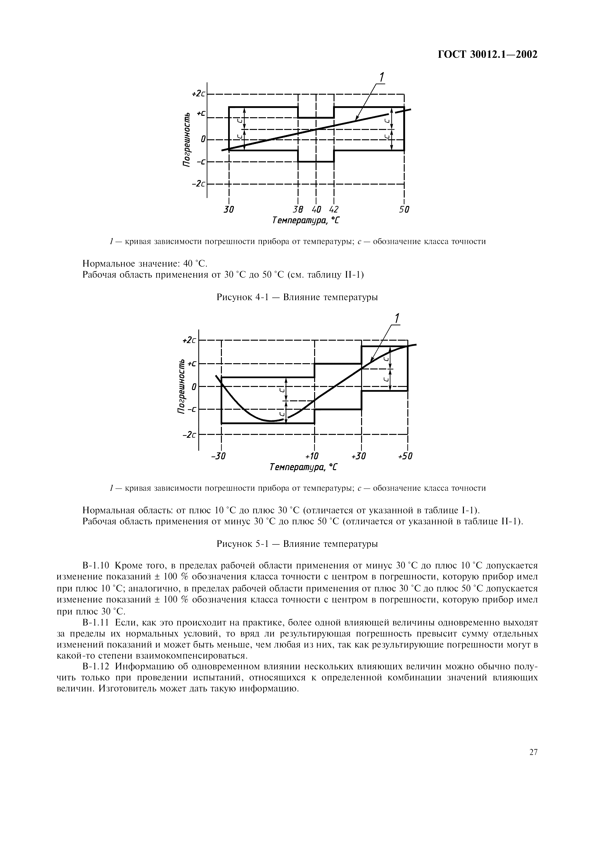 ГОСТ 30012.1-2002