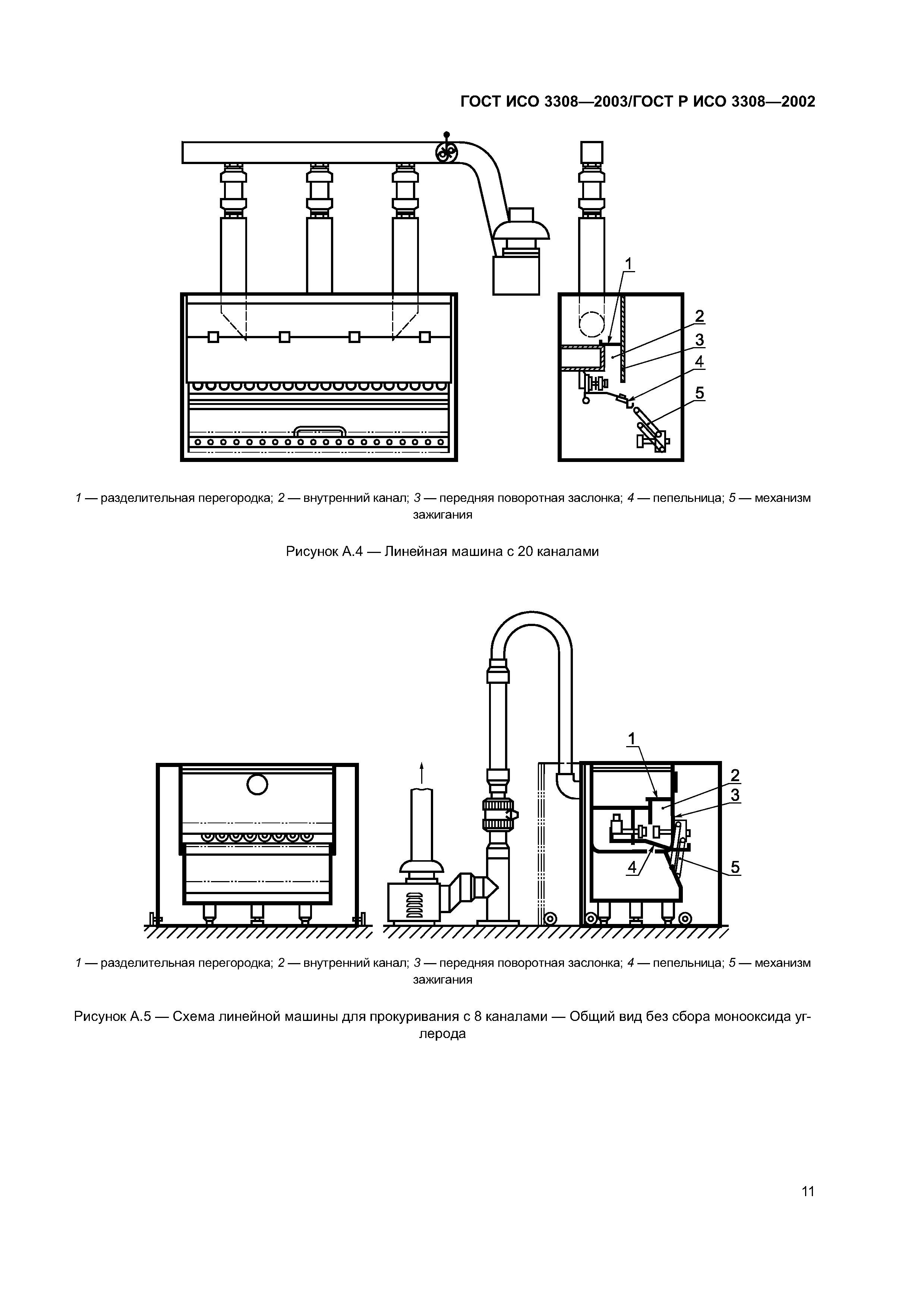 ГОСТ ИСО 3308-2003