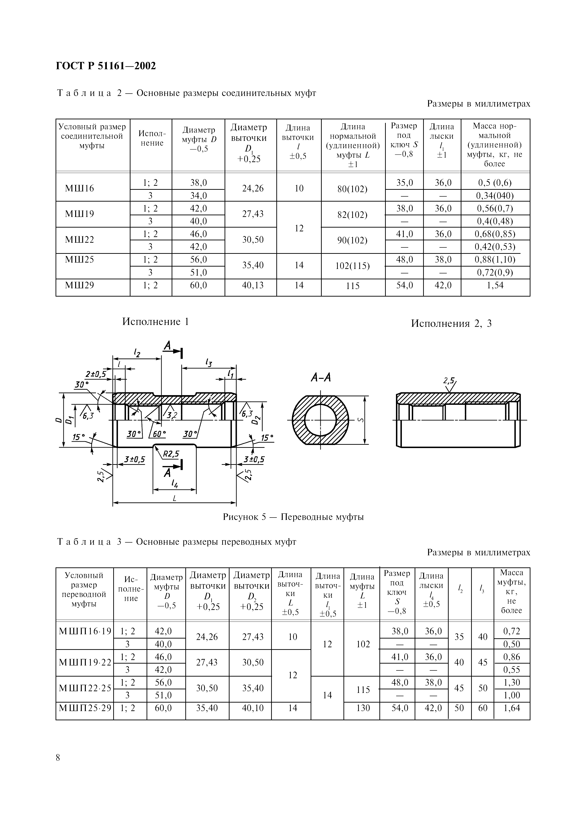 ГОСТ Р 51161-2002