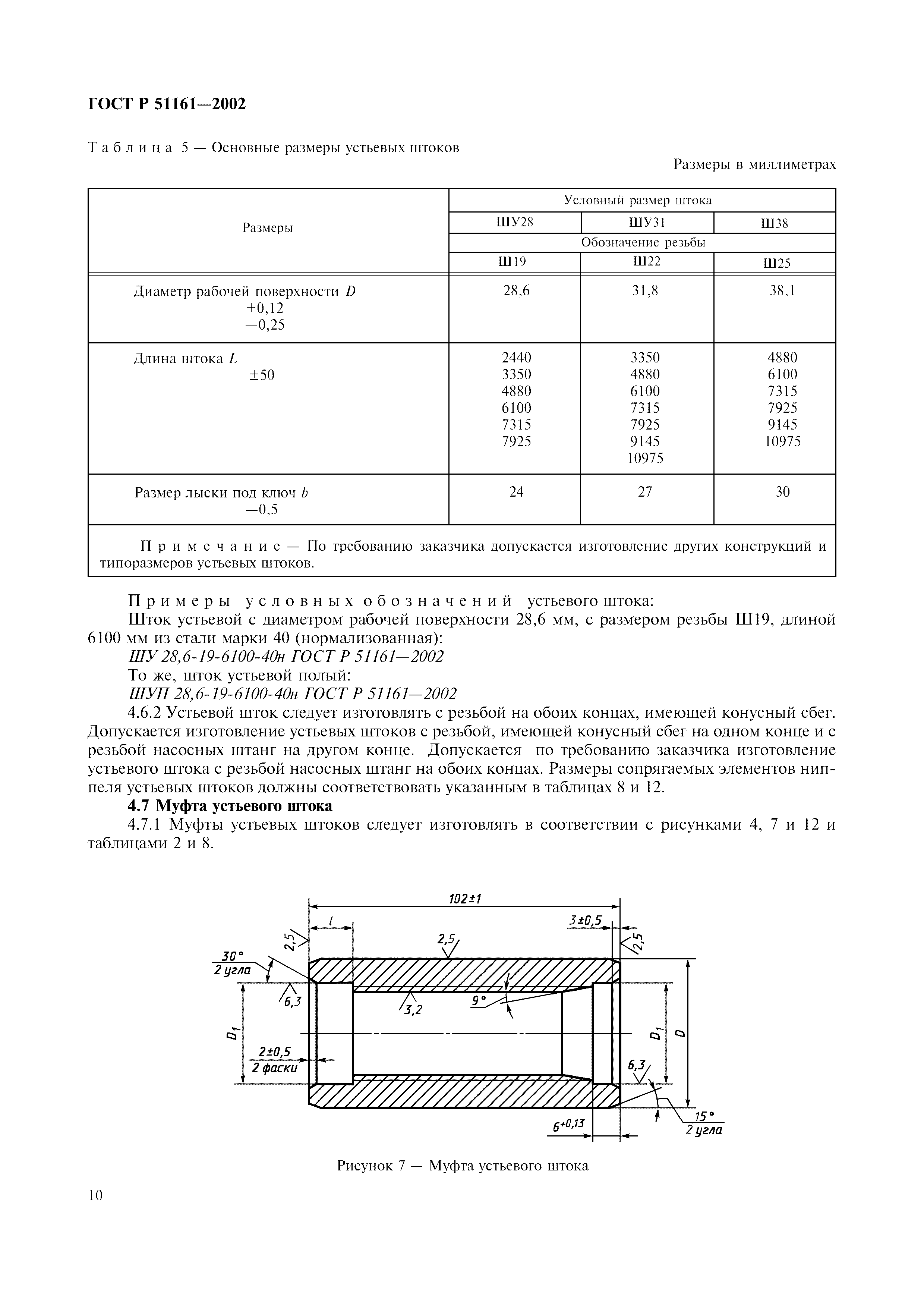 ГОСТ Р 51161-2002