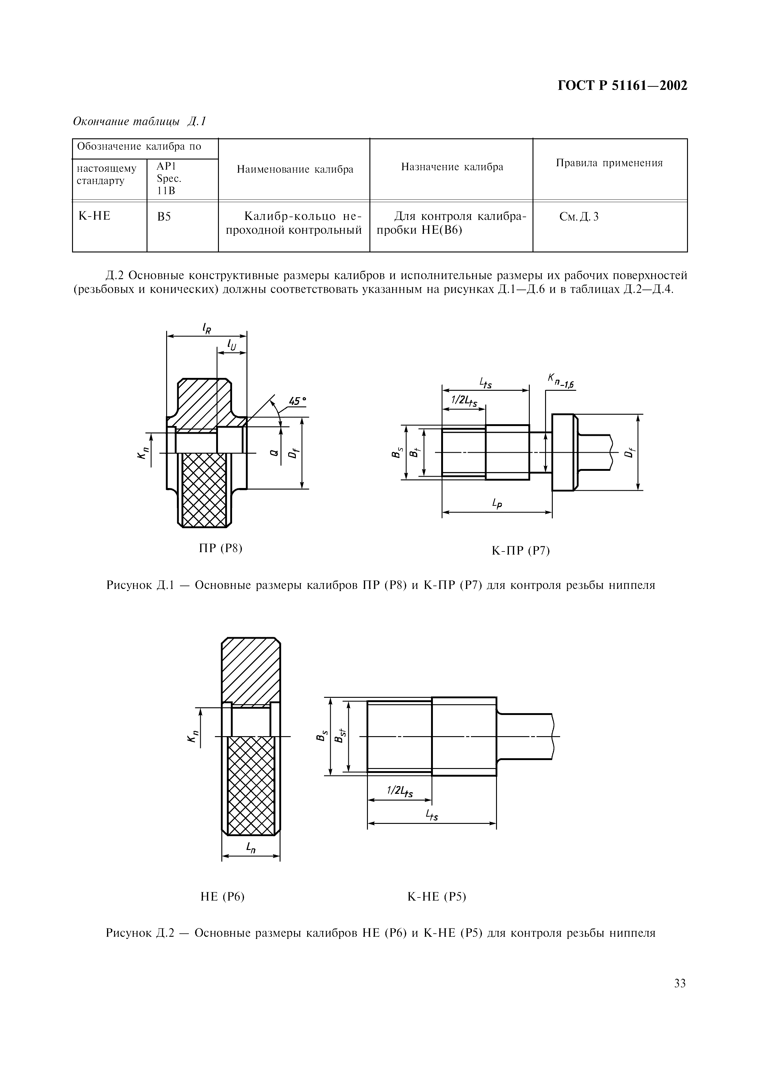 ГОСТ Р 51161-2002