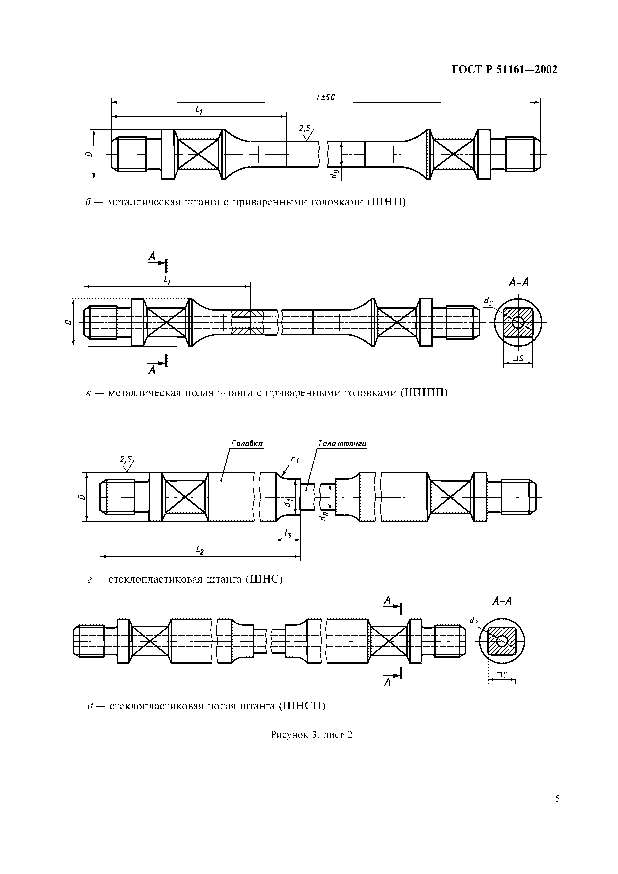 ГОСТ Р 51161-2002