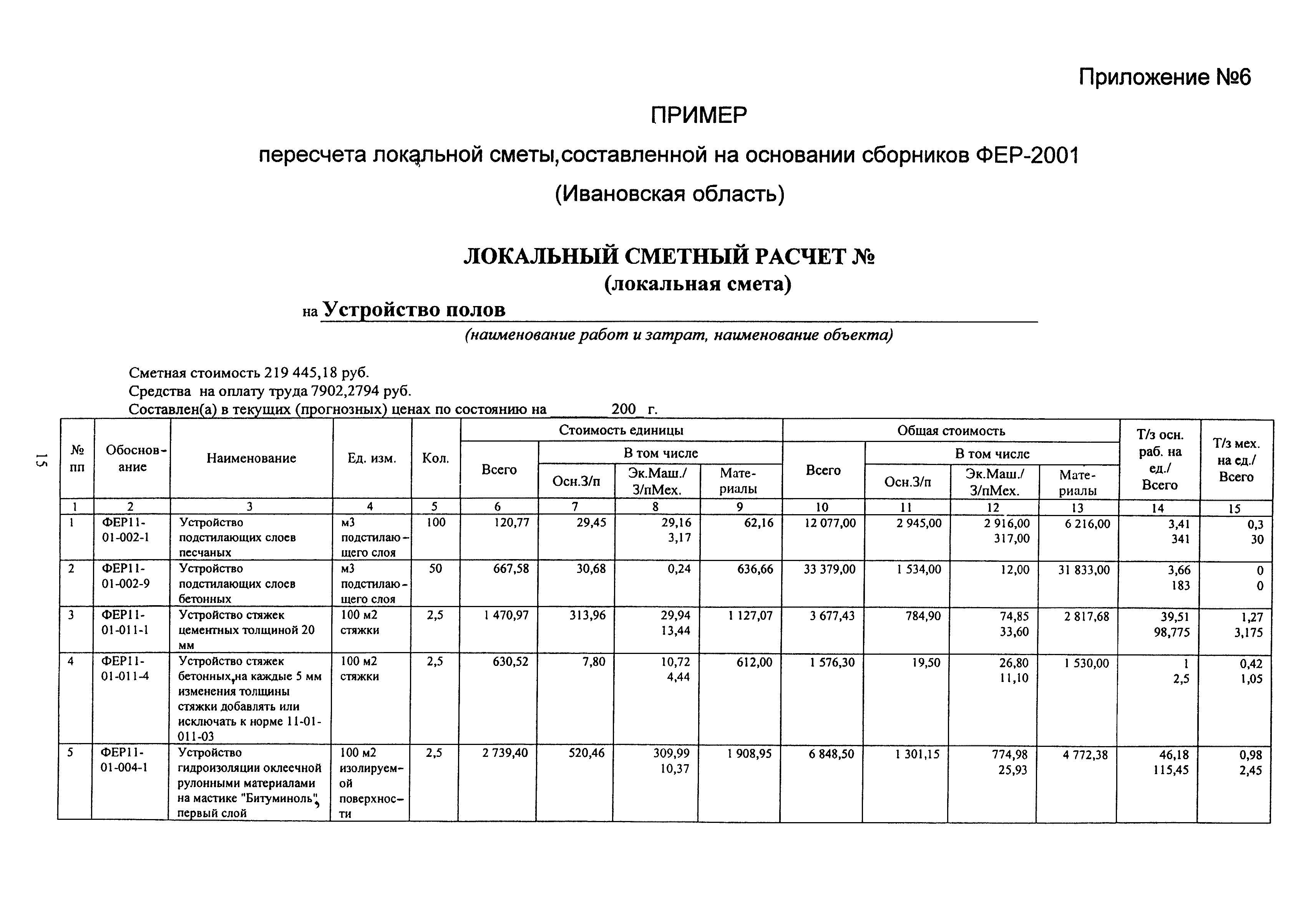 МДС 81-32.2003